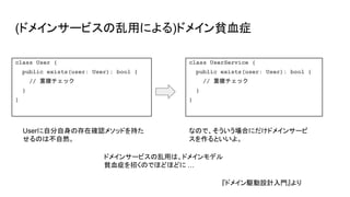 (ドメインサービスの乱用による)ドメイン貧血症
class User {
public exists(user: User): bool {
// 重複チェック
}
}
class UserService {
public exists(user: User): bool {
// 重複チェック
}
}
Userに自分自身の存在確認メソッドを持た
せるのは不自然。
なので、そういう場合にだけドメインサービ
スを作るといいよ。
ドメインサービスの乱用は、ドメインモデル
貧血症を招くのでほどほどに …
『ドメイン駆動設計入門』より
 