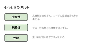 それぞれのメリット
テスト容易性と移植性が向上する。
完全性
性能
純粋性
高凝集が達成され、コードの変更容易性が向
上する。
速ければ速いほどCVRが上がる。
 