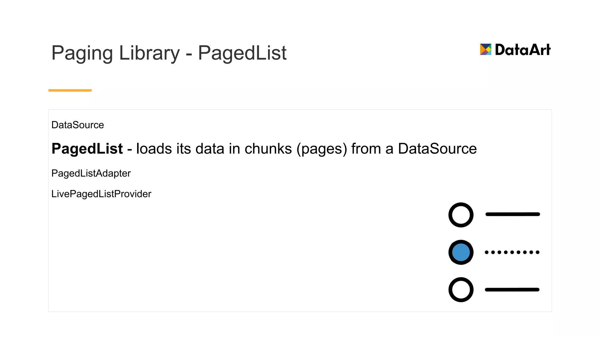Paging Library - PagedList
DataSource
PagedList - loads its data in chunks (pages) from a DataSource
PagedListAdapter
LivePagedListProvider
 