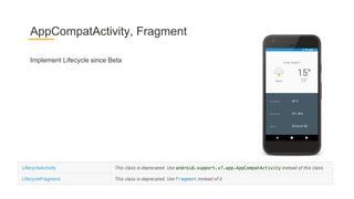 Implement Lifecycle since Beta
AppCompatActivity, Fragment
 
