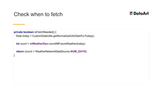 Check when to fetch
private boolean isFetchNeeded() {
Date today = CustomDateUtils.getNormalizedUtcDateForToday();
int count = mWeatherDao.countAllFutureWeather(today);
return (count < WeatherNetworkDataSource.NUM_DAYS);
}
 