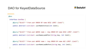 DAO for KeyedDataSource
@Dao
interface UserDao {
@Query("SELECT * from user ORDER BY name DESC LIMIT :limit")
public abstract List<User> userNameInitial(int limit);
@Query("SELECT * from user WHERE name < :key ORDER BY name DESC LIMIT :limit")
public abstract List<User> userNameLoadAfter(String key, int limit);
@Query("SELECT * from user WHERE name > :key ORDER BY name ASC LIMIT :limit")
public abstract List<User> userNameLoadBefore(String key, int limit);
}
 