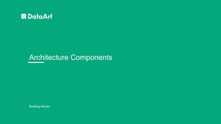 Building blocks
Architecture Components
 