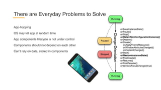App-hopping
OS may kill app at random time
App components lifecycle is not under control
Components should not depend on each other
Can’t rely on data, stored in components
There are Everyday Problems to Solve
 