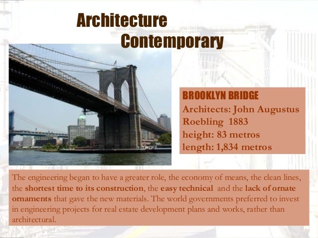 Contemporary Architecture Contemporary Architecture