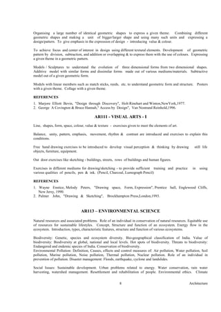 Architecture8
Organising a large number of identical geometric shapes to express a given theme. Combining different
geometric shapes and making a unit of bigger/larger shape and using many such units and expressing a
design/pattern. To give emphasis in the expression of design - introducing value & colour.
To achieve focus and center of interest in design using different textural elements. Development of geometric
pattern by division, subtraction, and addition or overlapping & to express them with the use of colours. Expressing
a given theme in a geometric pattern.
Models / Sculptures to understand the evolution of three dimensional forms from two dimensional shapes.
Additive model with similar forms and dissimilar forms made out of various mediums/materials. Subtractive
model out of a given geometric form.
Models with linear members such as match sticks, reeds, etc. to understand geometric form and structure. Posters
with a given theme. Collage with a given theme.
REFERENCES
1. Marjore Elliott Bevin, "Design through Discovery", Holt Rinehart and Winton,NewYork,1977.
2. George A Covington & Bruce Hannah," Access by Design", Van Nostrand Reinhold,1996.
AR111 - VISUAL ARTS - I
Line, shapes, form, space, colour, value & texture - exercises given to meet the elements of art.
Balance, unity, pattern, emphasis, movement, rhythm & contrast are introduced and exercises to explain this
conditions.
Free hand drawing exercises to be introduced to develop visual perception & thinking by drawing still life
objects, furniture, equipment.
Out door exercises like sketching - buildings, streets, rows of buildings and human figures.
Exercises in different mediums for drawing/sketching - to provide sufficient training and practice in using
various qualities of pencils, pen & ink. (Pencil, Charcoal, Lumograph Pencil)
REFERENCES
1. Wayne Enstice, Melody Peters, "Drawing space, Form, Expression", Prentice hall, Englewood Cliffs,
New Jersy, 1990.
2. Palmer John, "Drawing & Sketching", Brockhampton Press,London,1993.
AR113 – ENVIRONMENTAL SCIENCE
Natural resources and associated problems. Role of an individual in conservation of natural resources. Equitable use
of resources for sustainable lifestyles. Concept, Structure and function of an ecosystem. Energy flow in the
ecosystem. Introduction, types, characteristic features, structure and function of various ecosystems.
Biodiversity: Genetic, species and ecosystem diversity. Bio-geographical classification of India. Value of
biodiversity: Biodiversity at global, national and local levels. Hot spots of biodiversity. Threats to biodiversity:
Endangered and endemic species of India. Conservation of biodiversity.
Environmental Pollution: Definition, Causes, effects and control measures of: Air pollution, Water pollution, Soil
pollution, Marine pollution, Noise pollution, Thermal pollution, Nuclear pollution. Role of an individual in
prevention of pollution. Disaster management: Floods, earthquake, cyclone and landslides.
Social Issues: Sustainable development. Urban problems related to energy. Water conservation, rain water
harvesting, watershed management. Resettlement and rehabilitation of people. Environmental ethics. Climate
 