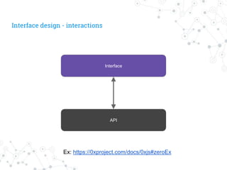 Architecture ethereum dapp | PPTX