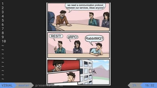 1
2
3
4
5
6
7
8
9
10
~
~
~
~
~
~
~
~
~
presentation.md
master
VISUAL 2% 16:32
 