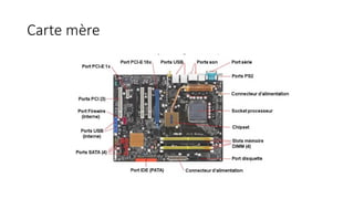 Carte mère
 