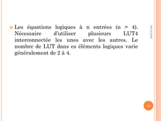  Les équations logiques à n entrées (n > 4).
Nécessaire d’utiliser plusieurs LUT4
interconnectée les unes avec les autres. Le
nombre de LUT dans es éléments logiques varie
généralement de 2 à 4.
09/12/2020
16
 
