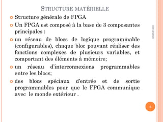 STRUCTURE MATÉRIELLE
 Structure générale de FPGA
 Un FPGA est composé à la base de 3 composantes
principales :
 un réseau de blocs de logique programmable
(configurables), chaque bloc pouvant réaliser des
fonctions complexes de plusieurs variables, et
comportant des éléments à mémoire;
 un réseau d’interconnexions programmables
entre les blocs;
 des blocs spéciaux d’entrée et de sortie
programmables pour que le FPGA communique
avec le monde extérieur .
09/12/2020
6
 