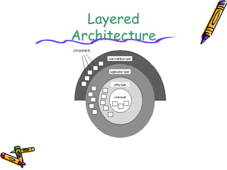 Architecture design in software engineering | PPT