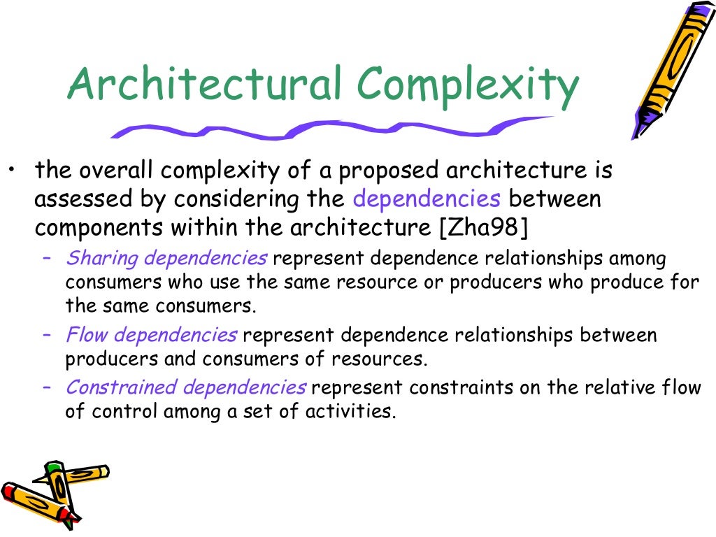 Architecture design in software engineering