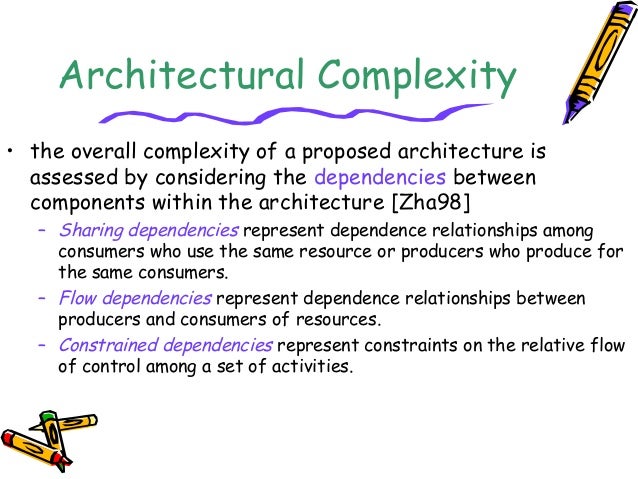 Architecture Design Language architecture design in software engineering Architecture Design Language architecture design in software engineering
