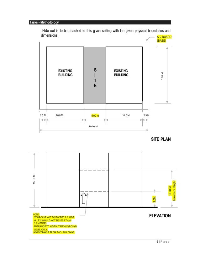 Architecture Design Methodology contemporary architecture design methodology a flow of analysis Architecture Design Methodology contemporary architecture design methodology a flow of analysis