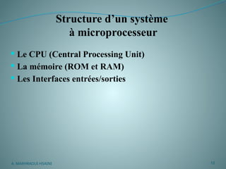 Comprehensive Overview of Microprocessor System Architecture and ...