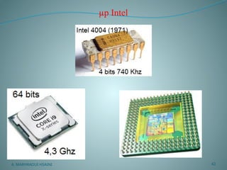 Comprehensive Overview of Microprocessor System Architecture and ...