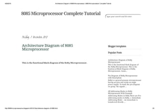 Architecture diagram of 8085 microprocessor 8085 microprocessor ...