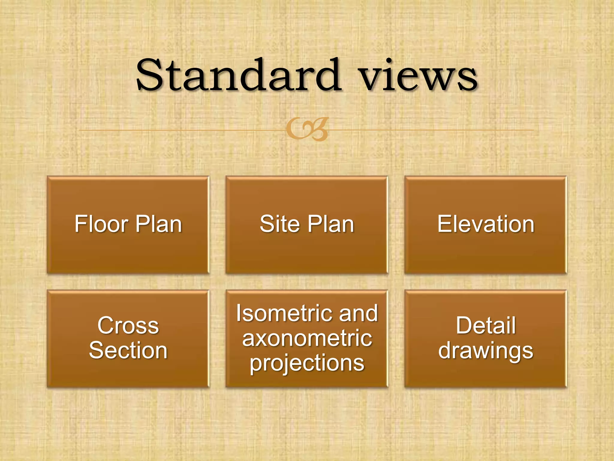 
Floor Plan Site Plan Elevation
Cross
Section
Isometric and
axonometric
projections
Detail
drawings
Standard views
 