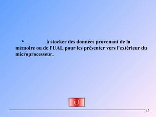 à stocker des données provenant de la
mémoire ou de l'UAL pour les présenter vers l'extérieur du
microprocesseur.




                                                         12
 