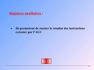 Registres auxiliaires :



    Ils permettent de stocker le résultat des instructions
    exécuter par l’ALU




                                                             16
 