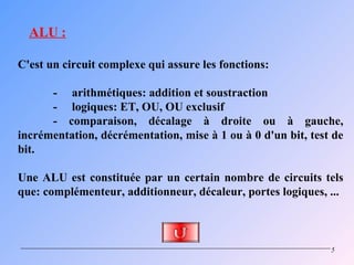 ALU :

C'est un circuit complexe qui assure les fonctions:

      - arithmétiques: addition et soustraction
      - logiques: ET, OU, OU exclusif
      - comparaison, décalage à droite ou à gauche,
incrémentation, décrémentation, mise à 1 ou à 0 d'un bit, test de
bit.

Une ALU est constituée par un certain nombre de circuits tels
que: complémenteur, additionneur, décaleur, portes logiques, ...



                                                              5
 