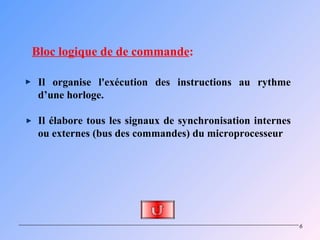 Bloc logique de de commande:

 Il organise l'exécution des instructions au rythme
 d’une horloge.

 Il élabore tous les signaux de synchronisation internes
 ou externes (bus des commandes) du microprocesseur




                                                           6
 