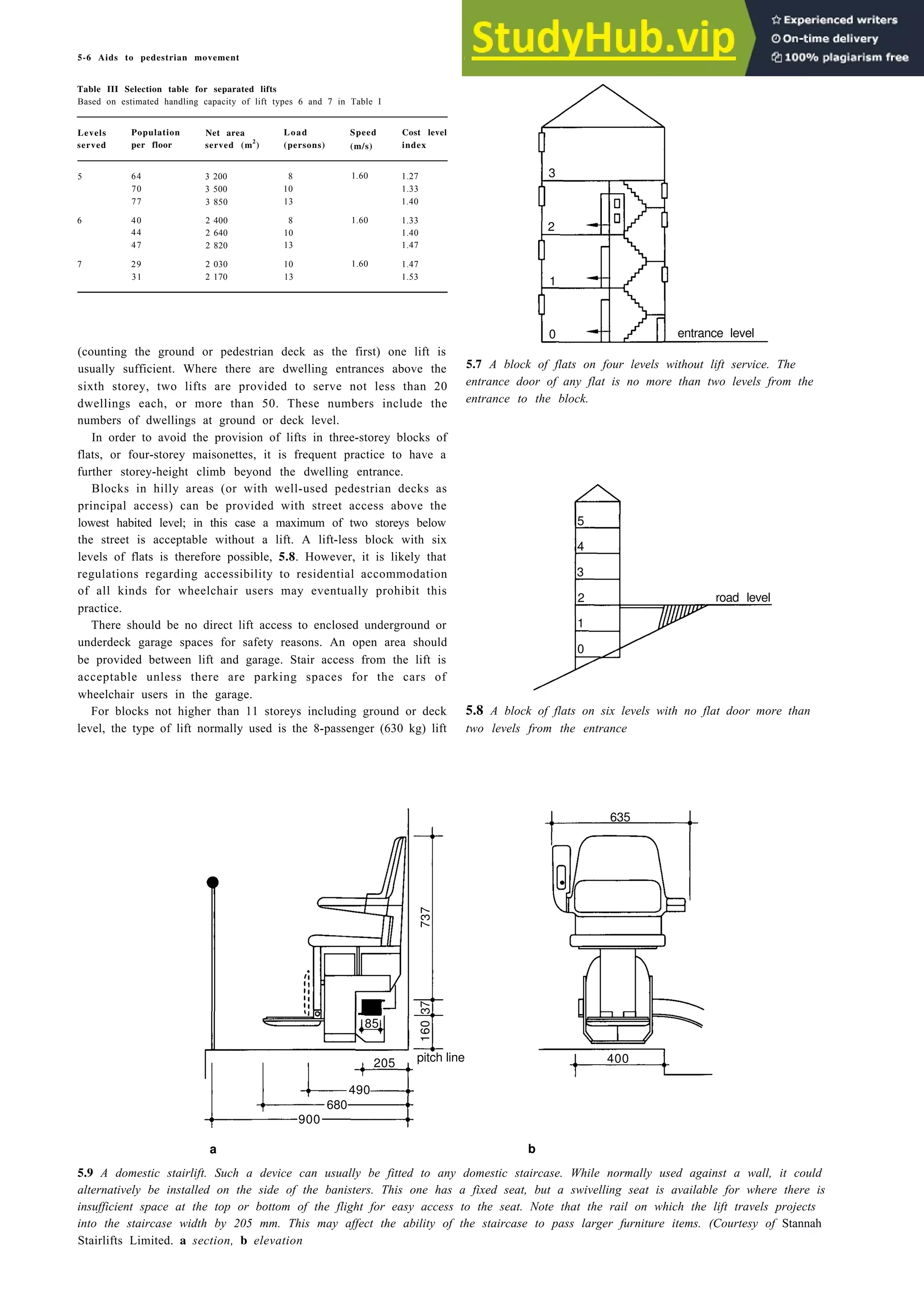 5-6 Aids to pedestrian movement
Table III Selection table for separated lifts
Based on estimated handling capacity of lift types 6 and 7 in Table I
Levels Population
served per floor
Net area Load Speed Cost level
served (m2
) (persons) (m/s) index
5 64 3 200 8 1.60 1.27
70 3 500 10 1.33
77 3 850 13 1.40
3
6 40 2 400 8
44 2 640 10
47 2 820 13
2
7 29 2 030 10
31 2 170 13
1.60 1.33
1.40
1.47
1.60 1.47
1.53
1
0 entrance level
(counting the ground or pedestrian deck as the first) one lift is
usually sufficient. Where there are dwelling entrances above the
sixth storey, two lifts are provided to serve not less than 20
dwellings each, or more than 50. These numbers include the
numbers of dwellings at ground or deck level.
In order to avoid the provision of lifts in three-storey blocks of
flats, or four-storey maisonettes, it is frequent practice to have a
further storey-height climb beyond the dwelling entrance.
Blocks in hilly areas (or with well-used pedestrian decks as
principal access) can be provided with street access above the
lowest habited level; in this case a maximum of two storeys below
the street is acceptable without a lift. A lift-less block with six
levels of flats is therefore possible, 5.8. However, it is likely that
regulations regarding accessibility to residential accommodation
of all kinds for wheelchair users may eventually prohibit this
practice.
5
4
3
2
1
0
road level
There should be no direct lift access to enclosed underground or
underdeck garage spaces for safety reasons. An open area should
be provided between lift and garage. Stair access from the lift is
acceptable unless there are parking spaces for the cars of
wheelchair users in the garage.
For blocks not higher than 11 storeys including ground or deck
level, the type of lift normally used is the 8-passenger (630 kg) lift
5.7 A block of flats on four levels without lift service. The
entrance door of any flat is no more than two levels from the
entrance to the block.
5.8 A block of flats on six levels with no flat door more than
two levels from the entrance
635
85
737
400
900
680
490
205 pitch line
37
a b
5.9 A domestic stairlift. Such a device can usually be fitted to any domestic staircase. While normally used against a wall, it could
alternatively be installed on the side of the banisters. This one has a fixed seat, but a swivelling seat is available for where there is
insufficient space at the top or bottom of the flight for easy access to the seat. Note that the rail on which the lift travels projects
into the staircase width by 205 mm. This may affect the ability of the staircase to pass larger furniture items. (Courtesy of Stannah
Stairlifts Limited. a section, b elevation
160
 