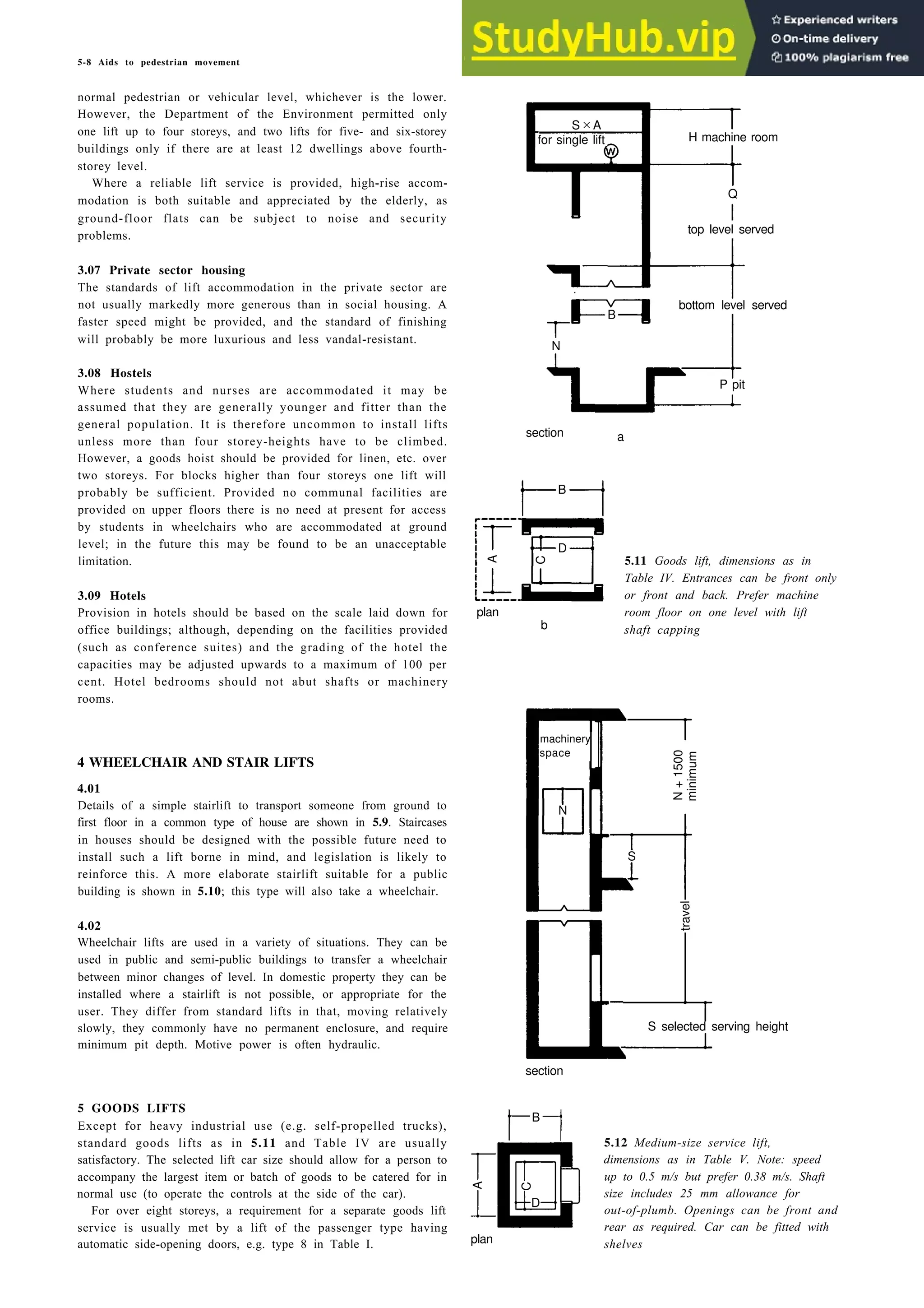5-8 Aids to pedestrian movement
normal pedestrian or vehicular level, whichever is the lower.
However, the Department of the Environment permitted only
one lift up to four storeys, and two lifts for five- and six-storey
buildings only if there are at least 12 dwellings above fourth-
storey level.
Where a reliable lift service is provided, high-rise accom-
modation is both suitable and appreciated by the elderly, as
ground-floor flats can be subject to noise and security
problems.
Q
3.07 Private sector housing
The standards of lift accommodation in the private sector are
not usually markedly more generous than in social housing. A
faster speed might be provided, and the standard of finishing
will probably be more luxurious and less vandal-resistant.
B
bottom level served
N
3.08 Hostels
P pit
Where students and nurses are accommodated it may be
assumed that they are generally younger and fitter than the
general population. It is therefore uncommon to install lifts
unless more than four storey-heights have to be climbed.
However, a goods hoist should be provided for linen, etc. over
two storeys. For blocks higher than four storeys one lift will
probably be sufficient. Provided no communal facilities are
provided on upper floors there is no need at present for access
by students in wheelchairs who are accommodated at ground
level; in the future this may be found to be an unacceptable
limitation.
D
C
B
A
3.09 Hotels
Provision in hotels should be based on the scale laid down for
office buildings; although, depending on the facilities provided
(such as conference suites) and the grading of the hotel the
capacities may be adjusted upwards to a maximum of 100 per
cent. Hotel bedrooms should not abut shafts or machinery
rooms.
plan
b
4 WHEELCHAIR AND STAIR LIFTS
4.01
Details of a simple stairlift to transport someone from ground to
first floor in a common type of house are shown in 5.9. Staircases
in houses should be designed with the possible future need to
install such a lift borne in mind, and legislation is likely to
reinforce this. A more elaborate stairlift suitable for a public
building is shown in 5.10; this type will also take a wheelchair.
N
4.02
Wheelchair lifts are used in a variety of situations. They can be
used in public and semi-public buildings to transfer a wheelchair
between minor changes of level. In domestic property they can be
installed where a stairlift is not possible, or appropriate for the
user. They differ from standard lifts in that, moving relatively
slowly, they commonly have no permanent enclosure, and require
minimum pit depth. Motive power is often hydraulic.
S × A
for single lift H machine room
top level served
section a
5.11 Goods lift, dimensions as in
Table IV. Entrances can be front only
or front and back. Prefer machine
room floor on one level with lift
shaft capping
S selected serving height
section
5 GOODS LIFTS
Except for heavy industrial use (e.g. self-propelled trucks),
B
standard goods lifts as in 5.11 and Table IV are usually
satisfactory. The selected lift car size should allow for a person to
accompany the largest item or batch of goods to be catered for in
normal use (to operate the controls at the side of the car).
For over eight storeys, a requirement for a separate goods lift
service is usually met by a lift of the passenger type having
automatic side-opening doors, e.g. type 8 in Table I. plan
5.12 Medium-size service lift,
dimensions as in Table V. Note: speed
up to 0.5 m/s but prefer 0.38 m/s. Shaft
size includes 25 mm allowance for
out-of-plumb. Openings can be front and
rear as required. Car can be fitted with
shelves
machinery
space
S
travel
D
C
A
minimum
N
+
1500
 