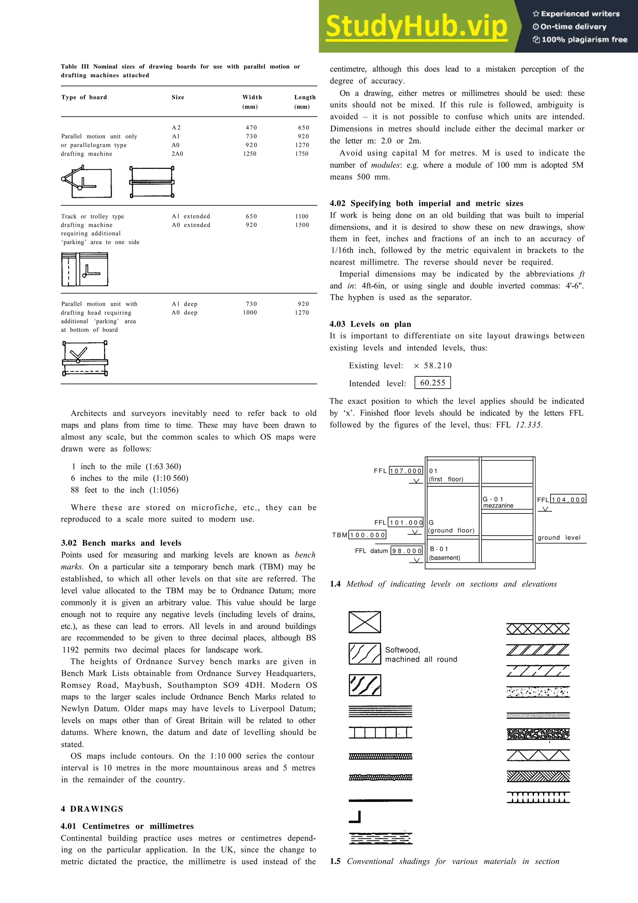Table III Nominal sizes of drawing boards for use with parallel motion or
drafting machines attached
Type of board Size Width
(mm)
Length
(mm)
Parallel motion unit only
or parallelogram type
drafting machine
A 2
A1
A0
2A0
470 650
730 920
9 2 0 1270
1250 1750
Track or trolley type
drafting machine
requiring additional
‘parking’ area to one side
A1 extended 650 1100
A0 extended 920 1500
Parallel motion unit with
drafting head requiring
additional ‘parking’ area
at bottom of board
A1 deep 730 920
A0 deep 1000 1270
Architects and surveyors inevitably need to refer back to old
maps and plans from time to time. These may have been drawn to
almost any scale, but the common scales to which OS maps were
drawn were as follows:
1 inch to the mile (1:63 360)
6 inches to the mile (1:10 560)
88 feet to the inch (1:1056)
Where these are stored on microfiche, etc., they can be
reproduced to a scale more suited to modern use.
FFL 1 0 7 . 0 0 0 0 1
(first floor)
G - 0 1 FFL 1 0 4 . 0 0 0
mezzanine
FFL 1 0 1 . 0 0 0 G
(ground floor)
T B M 1 0 0 . 0 0 0 ground level
FFL datum 9 8 . 0 0 0 B - 0 1
(basement)
3.02 Bench marks and levels
Points used for measuring and marking levels are known as bench
marks. On a particular site a temporary bench mark (TBM) may be
established, to which all other levels on that site are referred. The
level value allocated to the TBM may be to Ordnance Datum; more
commonly it is given an arbitrary value. This value should be large
enough not to require any negative levels (including levels of drains,
etc.), as these can lead to errors. All levels in and around buildings
are recommended to be given to three decimal places, although BS
1192 permits two decimal places for landscape work.
The heights of Ordnance Survey bench marks are given in
Bench Mark Lists obtainable from Ordnance Survey Headquarters,
Romsey Road, Maybush, Southampton SO9 4DH. Modern OS
maps to the larger scales include Ordnance Bench Marks related to
Newlyn Datum. Older maps may have levels to Liverpool Datum;
levels on maps other than of Great Britain will be related to other
datums. Where known, the datum and date of levelling should be
stated.
OS maps include contours. On the 1:10 000 series the contour
interval is 10 metres in the more mountainous areas and 5 metres
in the remainder of the country.
4 DRAWINGS
4.01 Centimetres or millimetres
Continental building practice uses metres or centimetres depend-
ing on the particular application. In the UK, since the change to
metric dictated the practice, the millimetre is used instead of the
Notation, drawing office practice and dimensional coordination l-3
centimetre, although this does lead to a mistaken perception of the
degree of accuracy.
On a drawing, either metres or millimetres should be used: these
units should not be mixed. If this rule is followed, ambiguity is
avoided – it is not possible to confuse which units are intended.
Dimensions in metres should include either the decimal marker or
the letter m: 2.0 or 2m.
Avoid using capital M for metres. M is used to indicate the
number of modules: e.g. where a module of 100 mm is adopted 5M
means 500 mm.
4.02 Specifying both imperial and metric sizes
If work is being done on an old building that was built to imperial
dimensions, and it is desired to show these on new drawings, show
them in feet, inches and fractions of an inch to an accuracy of
1/16th inch, followed by the metric equivalent in brackets to the
nearest millimetre. The reverse should never be required.
Imperial dimensions may be indicated by the abbreviations ft
and in: 4ft-6in, or using single and double inverted commas: 4'-6".
The hyphen is used as the separator.
4.03 Levels on plan
It is important to differentiate on site layout drawings between
existing levels and intended levels, thus:
Existing level: × 58.210
Intended level: 60.255
The exact position to which the level applies should be indicated
by ‘x’. Finished floor levels should be indicated by the letters FFL
followed by the figures of the level, thus: FFL 12.335.
1.4 Method of indicating levels on sections and elevations
Softwood,
machined all round
1.5 Conventional shadings for various materials in section
 