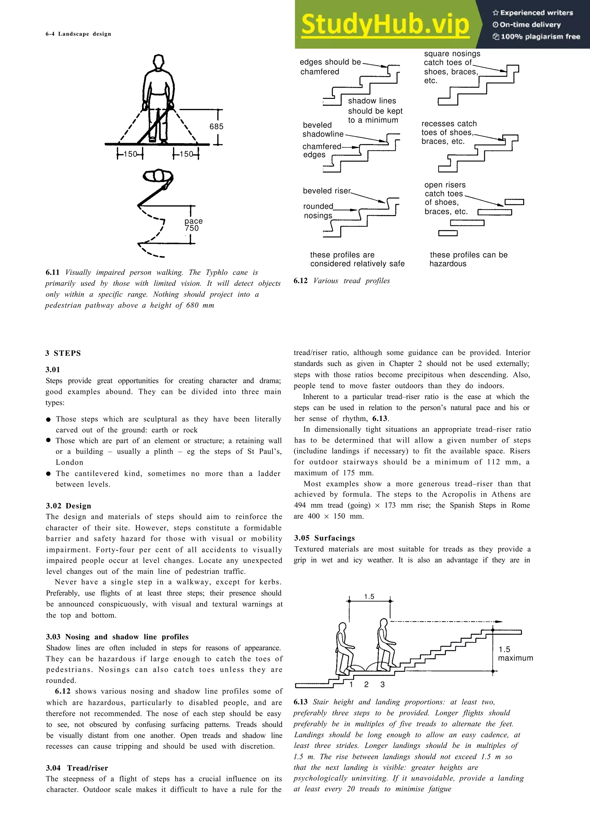 6-4 Landscape design
6.11 Visually impaired person walking. The Typhlo cane is
primarily used by those with limited vision. It will detect objects
only within a specific range. Nothing should project into a
pedestrian pathway above a height of 680 mm
3 STEPS
3.01
Steps provide great opportunities for creating character and drama;
good examples abound. They can be divided into three main
types:
Those steps which are sculptural as they have been literally
carved out of the ground: earth or rock
Those which are part of an element or structure; a retaining wall
or a building – usually a plinth – eg the steps of St Paul’s,
London
The cantilevered kind, sometimes no more than a ladder
between levels.
3.02 Design
The design and materials of steps should aim to reinforce the
character of their site. However, steps constitute a formidable
barrier and safety hazard for those with visual or mobility
impairment. Forty-four per cent of all accidents to visually
impaired people occur at level changes. Locate any unexpected
level changes out of the main line of pedestrian traffic.
Never have a single step in a walkway, except for kerbs.
Preferably, use flights of at least three steps; their presence should
be announced conspicuously, with visual and textural warnings at
the top and bottom.
3.03 Nosing and shadow line profiles
Shadow lines are often included in steps for reasons of appearance.
They can be hazardous if large enough to catch the toes of
pedestrians. Nosings can also catch toes unless they are
rounded.
6.12 shows various nosing and shadow line profiles some of
which are hazardous, particularly to disabled people, and are
therefore not recommended. The nose of each step should be easy
to see, not obscured by confusing surfacing patterns. Treads should
be visually distant from one another. Open treads and shadow line
recesses can cause tripping and should be used with discretion.
3.04 Tread/riser
The steepness of a flight of steps has a crucial influence on its
character. Outdoor scale makes it difficult to have a rule for the
these profiles are these profiles can be
considered relatively safe hazardous
6.12 Various tread profiles
open risers
catch toes
of shoes,
braces, etc.
tread/riser ratio, although some guidance can be provided. Interior
standards such as given in Chapter 2 should not be used externally;
steps with those ratios become precipitous when descending. Also,
people tend to move faster outdoors than they do indoors.
Inherent to a particular tread–riser ratio is the ease at which the
steps can be used in relation to the person’s natural pace and his or
her sense of rhythm, 6.13.
In dimensionally tight situations an appropriate tread–riser ratio
has to be determined that will allow a given number of steps
(includine landings if necessary) to fit the available space. Risers
for outdoor stairways should be a minimum of 112 mm, a
maximum of 175 mm.
Most examples show a more generous tread–riser than that
achieved by formula. The steps to the Acropolis in Athens are
494 mm tread (going) × 173 mm rise; the Spanish Steps in Rome
are 400 × 150 mm.
3.05 Surfacings
Textured materials are most suitable for treads as they provide a
grip in wet and icy weather. It is also an advantage if they are in
6.13 Stair height and landing proportions: at least two,
preferably three steps to be provided. Longer flights should
preferably be in multiples of five treads to alternate the feet.
Landings should be long enough to allow an easy cadence, at
least three strides. Longer landings should be in multiples of
1.5 m. The rise between landings should not exceed 1.5 m so
that the next landing is visible: greater heights are
psychologically uninviting. If it unavoidable, provide a landing
at least every 20 treads to minimise fatigue
•
•
•
685
150 150
pace
750
edges should be
chamfered
shadow lines
should be kept
to a minimum
beveled
shadowline
chamfered
edges
rounded
nosings
beveled riser
square nosings
catch toes of
shoes, braces,
etc.
recesses catch
toes of shoes,
braces, etc.
1.5
1.5
maximum
1 2 3
 
