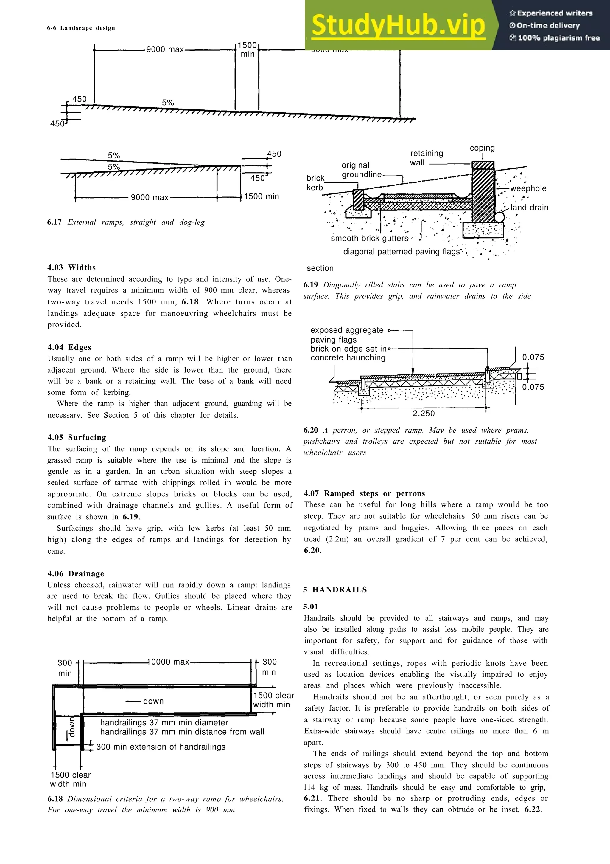 6-6 Landscape design
5%
450
coping
6.17 External ramps, straight and dog-leg
4.03 Widths
These are determined according to type and intensity of use. One-
way travel requires a minimum width of 900 mm clear, whereas
two-way travel needs 1500 mm, 6.18. Where turns occur at
landings adequate space for manoeuvring wheelchairs must be
provided.
4.04 Edges
Usually one or both sides of a ramp will be higher or lower than
adjacent ground. Where the side is lower than the ground, there
will be a bank or a retaining wall. The base of a bank will need
some form of kerbing.
Where the ramp is higher than adjacent ground, guarding will be
necessary. See Section 5 of this chapter for details.
4.05 Surfacing
The surfacing of the ramp depends on its slope and location. A
grassed ramp is suitable where the use is minimal and the slope is
gentle as in a garden. In an urban situation with steep slopes a
sealed surface of tarmac with chippings rolled in would be more
appropriate. On extreme slopes bricks or blocks can be used,
combined with drainage channels and gullies. A useful form of
surface is shown in 6.19.
Surfacings should have grip, with low kerbs (at least 50 mm
high) along the edges of ramps and landings for detection by
cane.
4.06 Drainage
Unless checked, rainwater will run rapidly down a ramp: landings
are used to break the flow. Gullies should be placed where they
will not cause problems to people or wheels. Linear drains are
helpful at the bottom of a ramp.
1500 clear
width min
6.18 Dimensional criteria for a two-way ramp for wheelchairs.
For one-way travel the minimum width is 900 mm
section
6.19 Diagonally rilled slabs can be used to pave a ramp
surface. This provides grip, and rainwater drains to the side
6.20 A perron, or stepped ramp. May be used where prams,
pushchairs and trolleys are expected but not suitable for most
wheelchair users
4.07 Ramped steps or perrons
These can be useful for long hills where a ramp would be too
steep. They are not suitable for wheelchairs. 50 mm risers can be
negotiated by prams and buggies. Allowing three paces on each
tread (2.2m) an overall gradient of 7 per cent can be achieved,
6.20.
5 HANDRAILS
5.01
Handrails should be provided to all stairways and ramps, and may
also be installed along paths to assist less mobile people. They are
important for safety, for support and for guidance of those with
visual difficulties.
In recreational settings, ropes with periodic knots have been
used as location devices enabling the visually impaired to enjoy
areas and places which were previously inaccessible.
Handrails should not be an afterthought, or seen purely as a
safety factor. It is preferable to provide handrails on both sides of
a stairway or ramp because some people have one-sided strength.
Extra-wide stairways should have centre railings no more than 6 m
apart.
The ends of railings should extend beyond the top and bottom
steps of stairways by 300 to 450 mm. They should be continuous
across intermediate landings and should be capable of supporting
114 kg of mass. Handrails should be easy and comfortable to grip,
6.21. There should be no sharp or protruding ends, edges or
fixings. When fixed to walls they can obtrude or be inset, 6.22.
9000 max
5%
450
450
1500
min
9000 max
5%
5%
9000 max 1500 min
450 brick
kerb
original
groundline
retaining
wall
weephole
land drain
smooth brick gutters
diagonal patterned paving flags
exposed aggregate
paving flags
brick on edge set in
concrete haunching
2.250
0.075
0.075
min
300 10000 max 300
min
1500 clear
width min
down
handrailings 37 mm min diameter
handrailings 37 mm min distance from wall
300 min extension of handrailings
down
 
