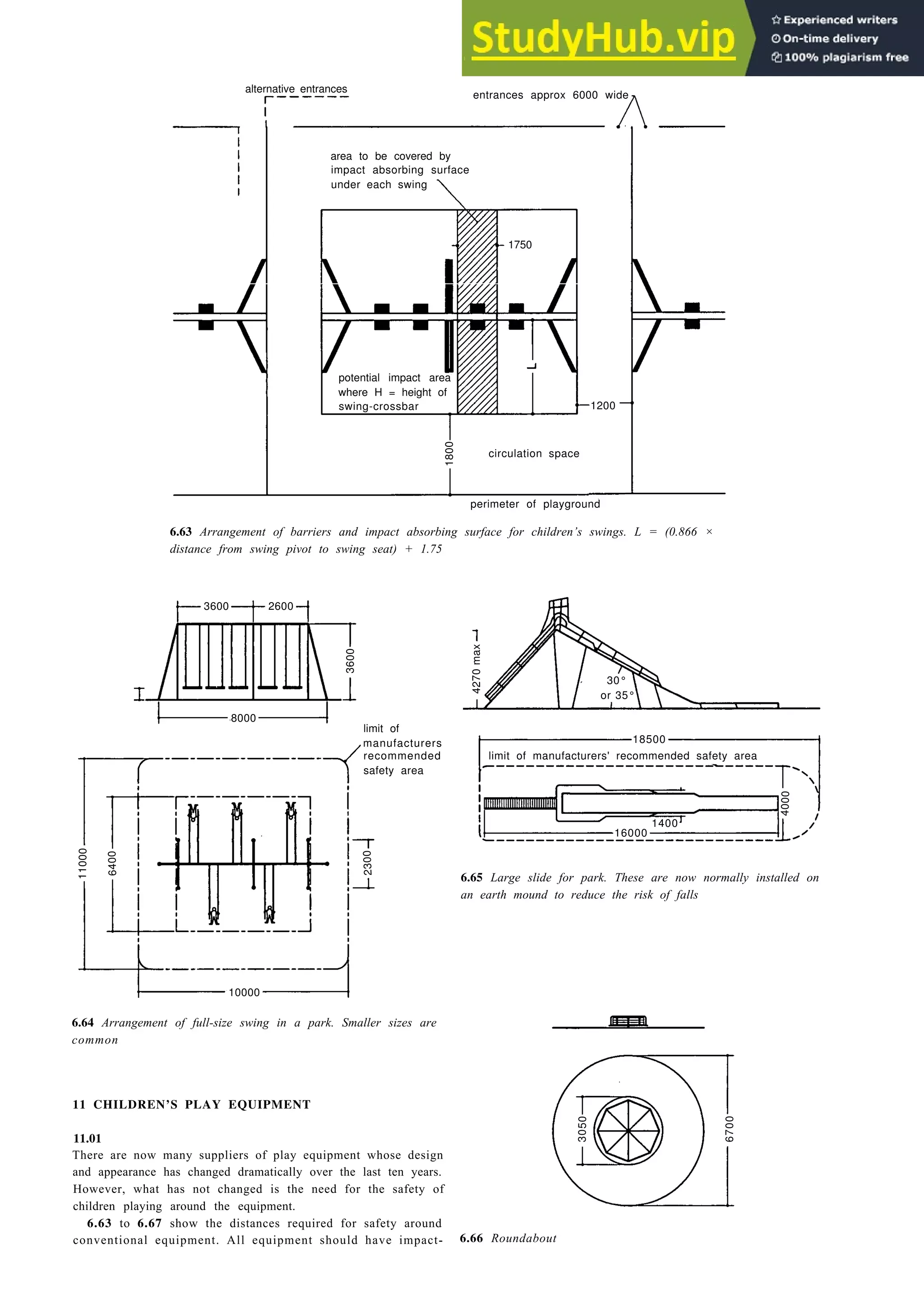 Landscape design 6-15
alternative entrances
perimeter of playground
6.63 Arrangement of barriers and impact absorbing surface for children’s swings. L = (0.866 ×
distance from swing pivot to swing seat) + 1.75
6.64 Arrangement of full-size swing in a park. Smaller sizes are
common
11 CHILDREN’S PLAY EQUIPMENT
11.01
There are now many suppliers of play equipment whose design
and appearance has changed dramatically over the last ten years.
However, what has not changed is the need for the safety of
children playing around the equipment.
6.63 to 6.67 show the distances required for safety around
conventional equipment. All equipment should have impact-
6.65 Large slide for park. These are now normally installed on
an earth mound to reduce the risk of falls
6.66 Roundabout
entrances approx 6000 wide
potential impact area
where H = height of
swing-crossbar
circulation space
1200
1750
area to be covered by
impact absorbing surface
under each swing
1800
3600 2600
8000
3600
230
0
6400
11000
10000
limit of
manufacturers
recommended
safety area
4270
max
30°
or 35°
18500
limit of manufacturers' recommended safety area
1400
16000
4000
3050
6700
 