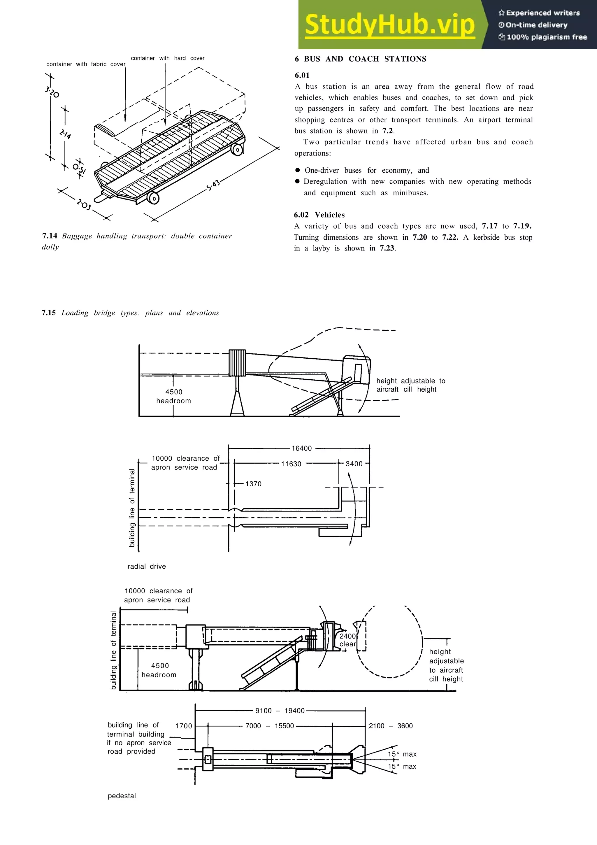 container with hard cover
7.14 Baggage handling transport: double container
dolly
Terminals and transport interchanges 7-11
6 BUS AND COACH STATIONS
6.01
A bus station is an area away from the general flow of road
vehicles, which enables buses and coaches, to set down and pick
up passengers in safety and comfort. The best locations are near
shopping centres or other transport terminals. An airport terminal
bus station is shown in 7.2.
Two particular trends have affected urban bus and coach
operations:
• One-driver buses for economy, and
• Deregulation with new companies with new operating methods
and equipment such as minibuses.
6.02 Vehicles
A variety of bus and coach types are now used, 7.17 to 7.19.
Turning dimensions are shown in 7.20 to 7.22. A kerbside bus stop
in a layby is shown in 7.23.
7.15 Loading bridge types: plans and elevations
height adjustable to
aircraft cill height
10000 clearance of
apron service road
radial drive
height
adjustable
to aircraft
cill height
building line of
terminal building
if no apron service
road provided
pedestal
container with fabric cover
4500
headroom
building
line
of
terminal
16400
11630
1370
3400
10000 clearance of
apron service road
building
line
of
terminal
4500
headroom
2400
clear
1700
9100 – 19400
7000 – 15500
15° max
15° max
2100 – 3600
 