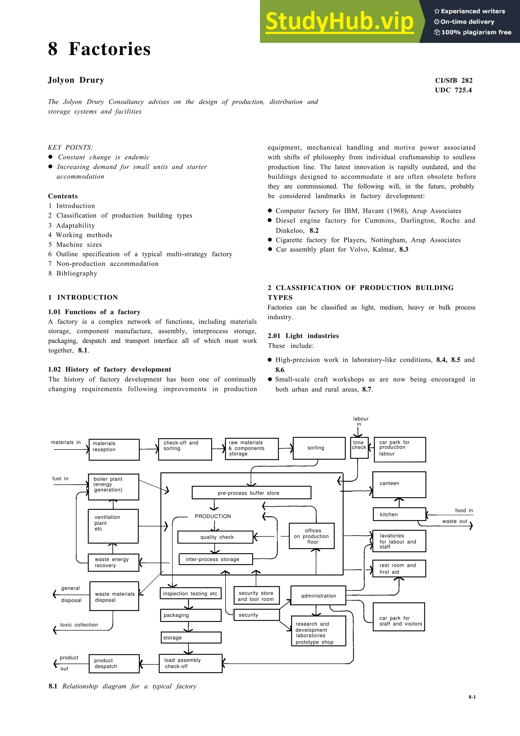 8 Factories
Jolyon Drury
The Jolyon Drury Consultancy advises on the design of production, distribution and
storage systems and facilities
KEY POINTS:
• Constant change is endemic
• Increasing demand for small units and starter
accommodation
CI/SfB 282
UDC 725.4
equipment, mechanical handling and motive power associated
with shifts of philosophy from individual craftsmanship to soulless
production line. The latest innovation is rapidly outdated, and the
buildings designed to accommodate it are often obsolete before
they are commissioned. The following will, in the future, probably
be considered landmarks in factory development:
Contents
1 Introduction
2 Classification of production building types
3 Adaptability
4 Working methods
5 Machine sizes
• Computer factory for IBM, Havant (1968), Arup Associates
• Diesel engine factory for Cummins, Darlington, Roche and
Dinkeloo, 8.2
6 Outline specification of a typical multi-strategy factory
7 Non-production accommodation
8 Bibliography
• Cigarette factory for Players, Nottingham, Arup Associates
• Car assembly plant for Volvo, Kalmar, 8.3
1 INTRODUCTION
2 CLASSIFICATION OF PRODUCTION BUILDING
TYPES
1.01 Functions of a factory
Factories can be classified as light, medium, heavy or bulk process
A factory is a complex network of functions, including materials
industry.
storage, component manufacture, assembly, interprocess storage,
packaging, despatch and transport interface all of which must work
2.01 Light industries
together, 8.1.
These include:
• High-precision work in laboratory-like conditions, 8.4, 8.5 and
1.02 History of factory development 8.6.
The history of factory development has been one of continually • Small-scale craft workshops as are now being encouraged in
changing requirements following improvements in production both urban and rural areas, 8.7.
labour
in
materials in materials
reception
check-off and
sorting
raw materials
& components
storage
sorting
time
check
car park for
production
labour
fuel in boiler plant
(energy
generation)
canteen
pre-process buffer store
food in
kitchen
ventilation
plant
etc
PRODUCTION
waste out
quality check
offices
on production
floor
lavatories
for labour and
staff
waste energy
recovery
inter-process storage
rest room and
first aid
general
waste materials
disposal
inspection testing etc security store
and tool room
administration
packaging security
toxic collection
car park for
staff and visitors
storage
research and
development
laboratories
prototype shop
product
product
despatch
load assembly
check-off
out
8.1 Relationship diagram for a typical factory
8-1
disposal
 