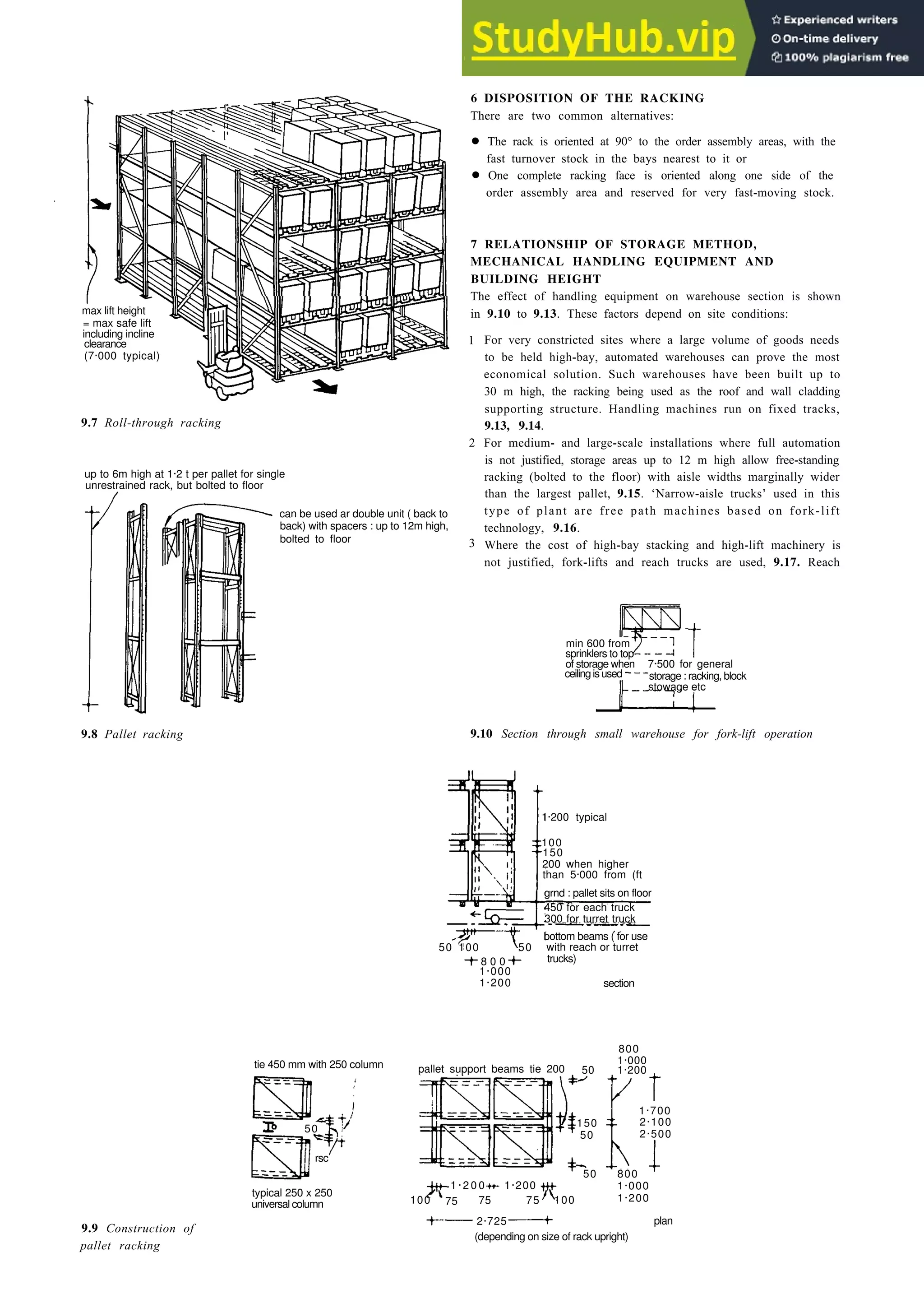 max lift height
= max safe lift
including incline
clearance
(7·000 typical)
1
9.7 Roll-through racking
2
up to 6m high at 1·2 t per pallet for single
unrestrained rack, but bolted to floor
3
min 600 from
sprinklers to top
of storage when
ceilingisused
7·500 for general
storage : racking, block
stowage etc
9.8 Pallet racking
can be used ar double unit ( back to
back) with spacers : up to 12m high,
bolted to floor
50 100 50
8 0 0
1·000
1·200
pallet support beams tie 200 50
800
1·000
1·200
tie 450 mm with 250 column
1·700
2·100
2·500
1 · 2 0 0 1·200
800
1·000
1·200
50
typical 250 x 250
universal column
Industrial storage buildings 9-5
6 DISPOSITION OF THE RACKING
There are two common alternatives:
• The rack is oriented at 90° to the order assembly areas, with the
fast turnover stock in the bays nearest to it or
• One complete racking face is oriented along one side of the
order assembly area and reserved for very fast-moving stock.
7 RELATIONSHIP OF STORAGE METHOD,
MECHANICAL HANDLING EQUIPMENT AND
BUILDING HEIGHT
The effect of handling equipment on warehouse section is shown
in 9.10 to 9.13. These factors depend on site conditions:
1·200 typical
100
150
200 when higher
than 5·000 from (ft
grnd : pallet sits on floor
450 for each truck
300 for turret truck
bottom beams ( for use
with reach or turret
trucks)
section
For very constricted sites where a large volume of goods needs
to be held high-bay, automated warehouses can prove the most
economical solution. Such warehouses have been built up to
30 m high, the racking being used as the roof and wall cladding
supporting structure. Handling machines run on fixed tracks,
9.13, 9.14.
For medium- and large-scale installations where full automation
is not justified, storage areas up to 12 m high allow free-standing
racking (bolted to the floor) with aisle widths marginally wider
than the largest pallet, 9.15. ‘Narrow-aisle trucks’ used in this
type of plant are free path machines based on fork-lift
technology, 9.16.
Where the cost of high-bay stacking and high-lift machinery is
not justified, fork-lifts and reach trucks are used, 9.17. Reach
9.10 Section through small warehouse for fork-lift operation
100 75 75 75 100
9.9 Construction of
pallet racking
2·725
(depending on size of rack upright)
plan
50
rsc
150
50
 