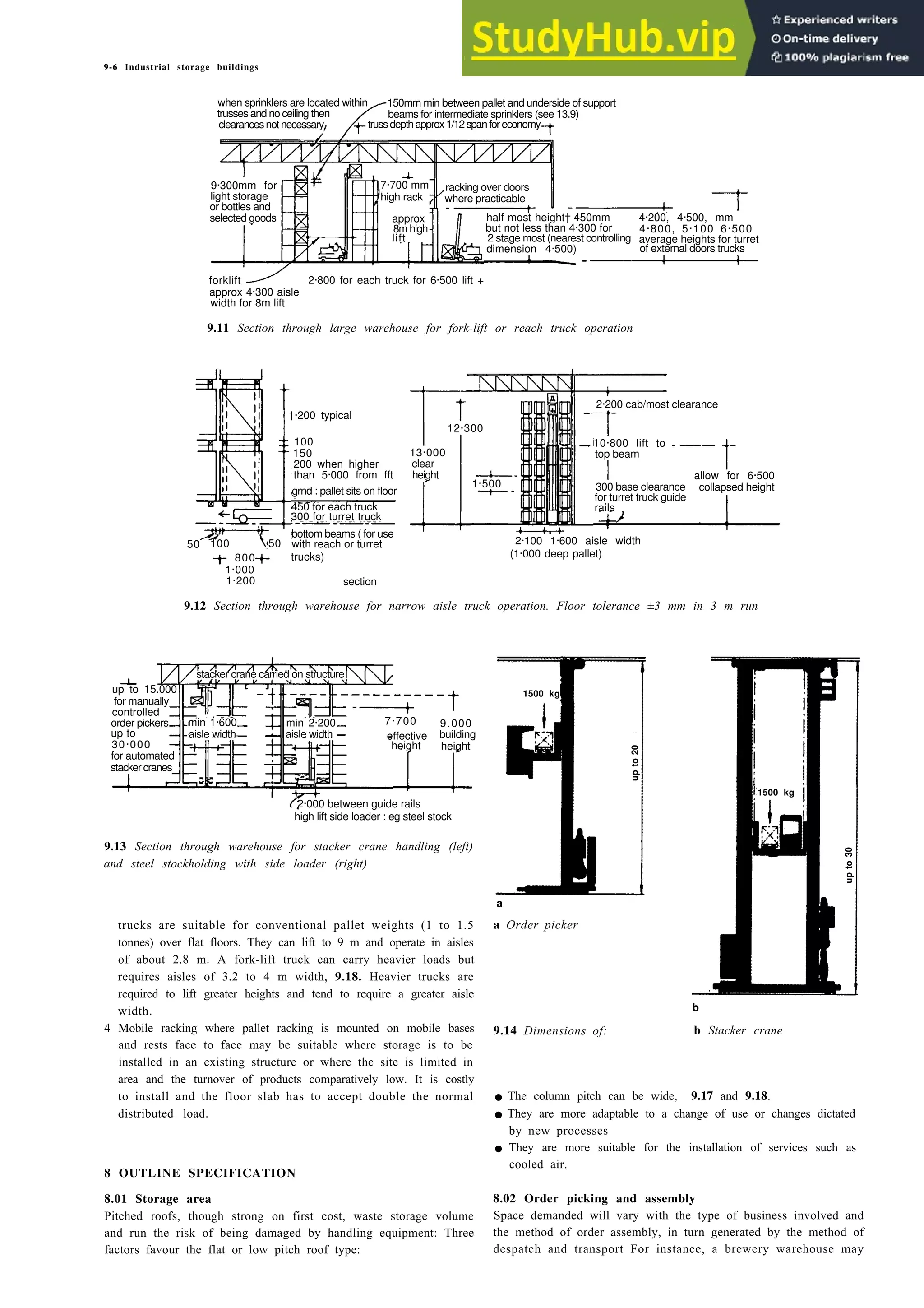 9-6 Industrial storage buildings
racking over doors
where practicable
when sprinklers are located within
trussdepthapprox1/12spanforeconomy
150mm min between pallet and underside of support
beams for intermediate sprinklers (see 13.9)
trusses and no ceiling then
clearancesnotnecessary
approx
8m high
7·700 mm
high rack
9·300mm for
light storage
or bottles and
selected goods
lift
4·200, 4·500, mm
4·800, 5·100 6·500
average heights for turret
of external doors trucks
forklift
approx 4·300 aisle
width for 8m lift
2·800 for each truck for 6·500 lift +
9.11 Section through large warehouse for fork-lift or reach truck operation
half most height† 450mm
but not less than 4·300 for
2 stage most (nearest controlling
dimension 4·500)
2·200 cab/most clearance
10·800 lift to
top beam
12·300
1·200 typical
100
150
200 when higher
than 5·000 from fft
grnd : pallet sits on floor
450 for each truck
300 for turret truck
bottom beams ( for use
with reach or turret
300 base clearance
for turret truck guide
rails
13·000
clear
height
1·500
allow for 6·500
collapsed height
50 100 50
800 trucks)
1·000
1·200 section
2·100 1·600 aisle width
(1·000 deep pallet)
9.12 Section through warehouse for narrow aisle truck operation. Floor tolerance ±3 mm in 3 m run
1500 kg
·200
min 1·600
aisle width
stacker crane carried on structure
up to 15.000
for manually
controlled
order pickers
up to
30·000
for automated
stacker cranes
7·700 9.000
effective building
height height
m
m
2·000 between guide rails
high lift side loader : eg steel stock
9.13 Section through warehouse for stacker crane handling (left)
and steel stockholding with side loader (right)
trucks are suitable for conventional pallet weights (1 to 1.5
tonnes) over flat floors. They can lift to 9 m and operate in aisles
of about 2.8 m. A fork-lift truck can carry heavier loads but
requires aisles of 3.2 to 4 m width, 9.18. Heavier trucks are
required to lift greater heights and tend to require a greater aisle
width.
4 Mobile racking where pallet racking is mounted on mobile bases
and rests face to face may be suitable where storage is to be
installed in an existing structure or where the site is limited in
area and the turnover of products comparatively low. It is costly
to install and the floor slab has to accept double the normal
distributed load.
8 OUTLINE SPECIFICATION
8.01 Storage area
Pitched roofs, though strong on first cost, waste storage volume
and run the risk of being damaged by handling equipment: Three
factors favour the flat or low pitch roof type:
a
a Order picker
9.14 Dimensions of:
b
b Stacker crane
• The column pitch can be wide, 9.17 and 9.18.
•They are more adaptable to a change of use or changes dictated
by new processes
• They are more suitable for the installation of services such as
cooled air.
8.02 Order picking and assembly
Space demanded will vary with the type of business involved and
the method of order assembly, in turn generated by the method of
despatch and transport For instance, a brewery warehouse may
aisle width
min 2
1500 kg
up
to
20
up
to
30
 