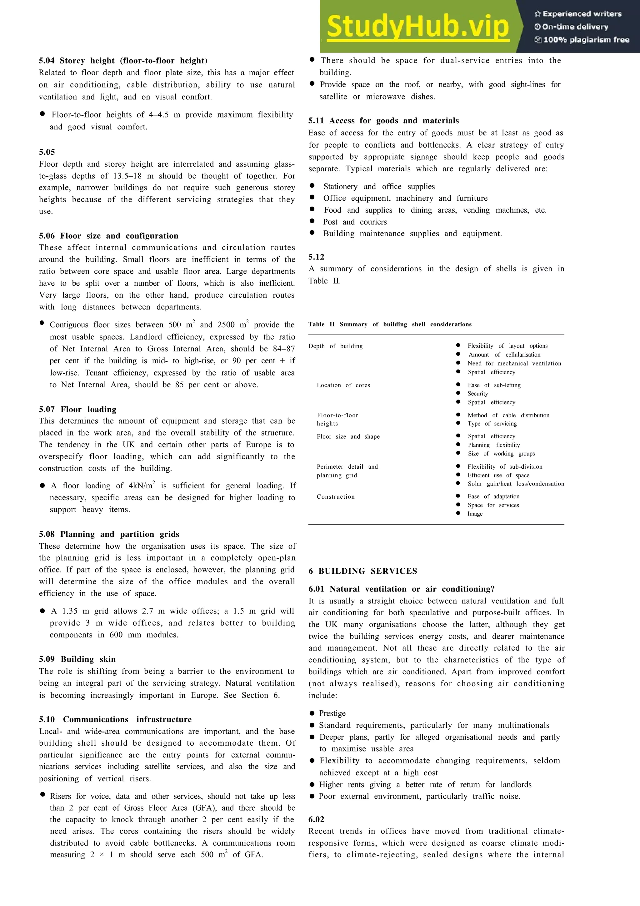 Offices 11-7
5.04 Storey height (floor-to-floor height)
Related to floor depth and floor plate size, this has a major effect
on air conditioning, cable distribution, ability to use natural
ventilation and light, and on visual comfort.
• Floor-to-floor heights of 4–4.5 m provide maximum flexibility
and good visual comfort.
5.05
Floor depth and storey height are interrelated and assuming glass-
to-glass depths of 13.5–18 m should be thought of together. For
example, narrower buildings do not require such generous storey
heights because of the different servicing strategies that they
use.
5.06 Floor size and configuration
These affect internal communications and circulation routes
around the building. Small floors are inefficient in terms of the
ratio between core space and usable floor area. Large departments
have to be split over a number of floors, which is also inefficient.
Very large floors, on the other hand, produce circulation routes
with long distances between departments.
• Contiguous floor sizes between 500 m2
and 2500 m2
provide the
most usable spaces. Landlord efficiency, expressed by the ratio
of Net Internal Area to Gross Internal Area, should be 84–87
per cent if the building is mid- to high-rise, or 90 per cent + if
low-rise. Tenant efficiency, expressed by the ratio of usable area
to Net Internal Area, should be 85 per cent or above.
5.07 Floor loading
This determines the amount of equipment and storage that can be
placed in the work area, and the overall stability of the structure.
The tendency in the UK and certain other parts of Europe is to
overspecify floor loading, which can add significantly to the
construction costs of the building.
• A floor loading of 4kN/m2
is sufficient for general loading. If
necessary, specific areas can be designed for higher loading to
support heavy items.
5.08 Planning and partition grids
These determine how the organisation uses its space. The size of
the planning grid is less important in a completely open-plan
office. If part of the space is enclosed, however, the planning grid
will determine the size of the office modules and the overall
efficiency in the use of space.
• A 1.35 m grid allows 2.7 m wide offices; a 1.5 m grid will
provide 3 m wide offices, and relates better to building
components in 600 mm modules.
5.09 Building skin
The role is shifting from being a barrier to the environment to
being an integral part of the servicing strategy. Natural ventilation
is becoming increasingly important in Europe. See Section 6.
5.10 Communications infrastructure
Local- and wide-area communications are important, and the base
building shell should be designed to accommodate them. Of
particular significance are the entry points for external commu-
nications services including satellite services, and also the size and
positioning of vertical risers.
• Risers for voice, data and other services, should not take up less
than 2 per cent of Gross Floor Area (GFA), and there should be
the capacity to knock through another 2 per cent easily if the
need arises. The cores containing the risers should be widely
distributed to avoid cable bottlenecks. A communications room
measuring 2 × 1 m should serve each 500 m2
of GFA.
• There should be space for dual-service entries into the
building.
• Provide space on the roof, or nearby, with good sight-lines for
satellite or microwave dishes.
5.11 Access for goods and materials
Ease of access for the entry of goods must be at least as good as
for people to conflicts and bottlenecks. A clear strategy of entry
supported by appropriate signage should keep people and goods
separate. Typical materials which are regularly delivered are:
• Stationery and office supplies
• Office equipment, machinery and furniture
• Food and supplies to dining areas, vending machines, etc.
• Post and couriers
• Building maintenance supplies and equipment.
5.12
A summary of considerations in the design of shells is given in
Table II.
Table II Summary of building shell considerations
Depth of building
Location of cores
Floor-to-floor
heights
Floor size and shape
Perimeter detail and
planning grid
Construction
• Flexibility of layout options
• Amount of cellularisation
• Need for mechanical ventilation
• Spatial efficiency
• Ease of sub-letting
• Security
• Spatial efficiency
• Method of cable distribution
• Type of servicing
• Spatial efficiency
• Planning flexibility
• Size of working groups
• Flexibility of sub-division
• Efficient use of space
• Solar gain/heat loss/condensation
• Ease of adaptation
• Space for services
• Image
6 BUILDING SERVICES
6.01 Natural ventilation or air conditioning?
It is usually a straight choice between natural ventilation and full
air conditioning for both speculative and purpose-built offices. In
the UK many organisations choose the latter, although they get
twice the building services energy costs, and dearer maintenance
and management. Not all these are directly related to the air
conditioning system, but to the characteristics of the type of
buildings which are air conditioned. Apart from improved comfort
(not always realised), reasons for choosing air conditioning
include:
• Prestige
• Standard requirements, particularly for many multinationals
• Deeper plans, partly for alleged organisational needs and partly
to maximise usable area
• Flexibility to accommodate changing requirements, seldom
achieved except at a high cost
• Higher rents giving a better rate of return for landlords
• Poor external environment, particularly traffic noise.
6.02
Recent trends in offices have moved from traditional climate-
responsive forms, which were designed as coarse climate modi-
fiers, to climate-rejecting, sealed designs where the internal
 