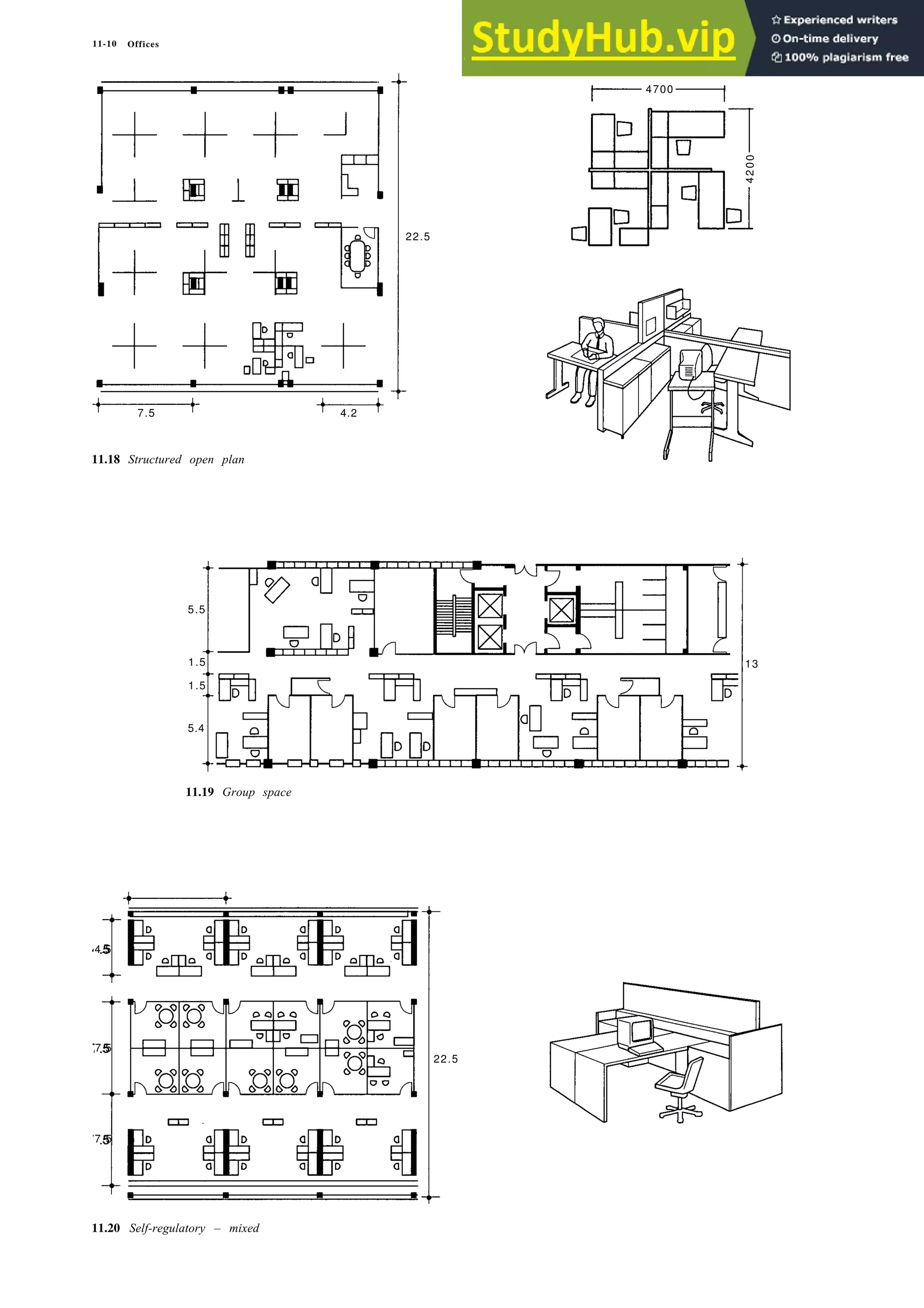 11-10 Offices
4
2
0
0
11.18 Structured open plan
11.19 Group space
4.5
7.5
7.5
11.20 Self-regulatory – mixed
22.5
4.2
7.5
4700
5.5
1.5
1.5
5.4
13
22.5
 