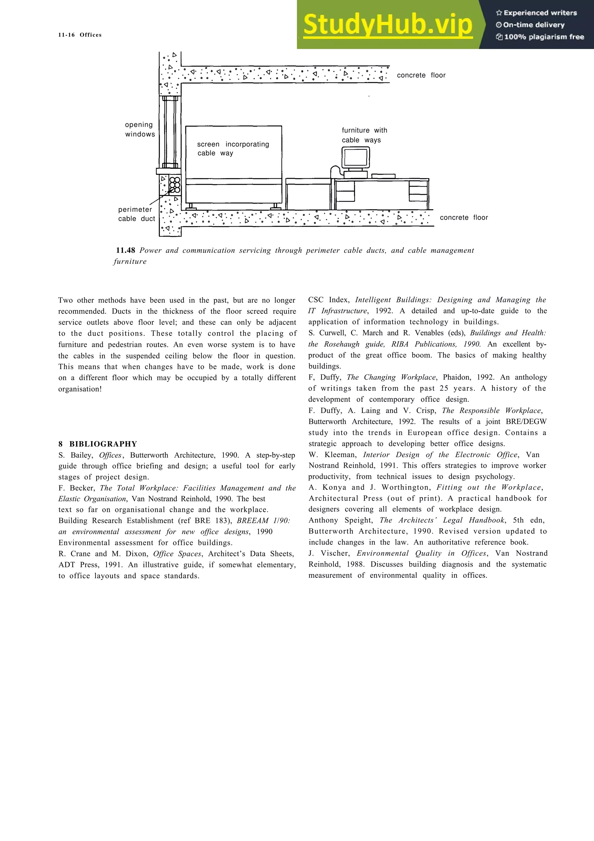 11-16 Offices
concrete floor
11.48 Power and communication servicing through perimeter cable ducts, and cable management
furniture
Two other methods have been used in the past, but are no longer
recommended. Ducts in the thickness of the floor screed require
service outlets above floor level; and these can only be adjacent
to the duct positions. These totally control the placing of
furniture and pedestrian routes. An even worse system is to have
the cables in the suspended ceiling below the floor in question.
This means that when changes have to be made, work is done
on a different floor which may be occupied by a totally different
organisation!
8 BIBLIOGRAPHY
S. Bailey, Offices, Butterworth Architecture, 1990. A step-by-step
guide through office briefing and design; a useful tool for early
stages of project design.
F. Becker, The Total Workplace: Facilities Management and the
Elastic Organisation, Van Nostrand Reinhold, 1990. The best
text so far on organisational change and the workplace.
Building Research Establishment (ref BRE 183), BREEAM 1/90:
an environmental assessment for new office designs, 1990
Environmental assessment for office buildings.
R. Crane and M. Dixon, Office Spaces, Architect’s Data Sheets,
ADT Press, 1991. An illustrative guide, if somewhat elementary,
to office layouts and space standards.
CSC Index, Intelligent Buildings: Designing and Managing the
IT Infrastructure, 1992. A detailed and up-to-date guide to the
application of information technology in buildings.
S. Curwell, C. March and R. Venables (eds), Buildings and Health:
the Rosehaugh guide, RIBA Publications, 1990. An excellent by-
product of the great office boom. The basics of making healthy
buildings.
F, Duffy, The Changing Workplace, Phaidon, 1992. An anthology
of writings taken from the past 25 years. A history of the
development of contemporary office design.
F. Duffy, A. Laing and V. Crisp, The Responsible Workplace,
Butterworth Architecture, 1992. The results of a joint BRE/DEGW
study into the trends in European office design. Contains a
strategic approach to developing better office designs.
W. Kleeman, Interior Design of the Electronic Office, Van
Nostrand Reinhold, 1991. This offers strategies to improve worker
productivity, from technical issues to design psychology.
A. Konya and J. Worthington, Fitting out the Workplace,
Architectural Press (out of print). A practical handbook for
designers covering all elements of workplace design.
Anthony Speight, The Architects’ Legal Handbook, 5th edn,
Butterworth Architecture, 1990. Revised version updated to
include changes in the law. An authoritative reference book.
J. Vischer, Environmental Quality in Offices, Van Nostrand
Reinhold, 1988. Discusses building diagnosis and the systematic
measurement of environmental quality in offices.
opening
windows
screen incorporating
cable way
perimeter
cable duct
furniture with
cable ways
concrete floor
 