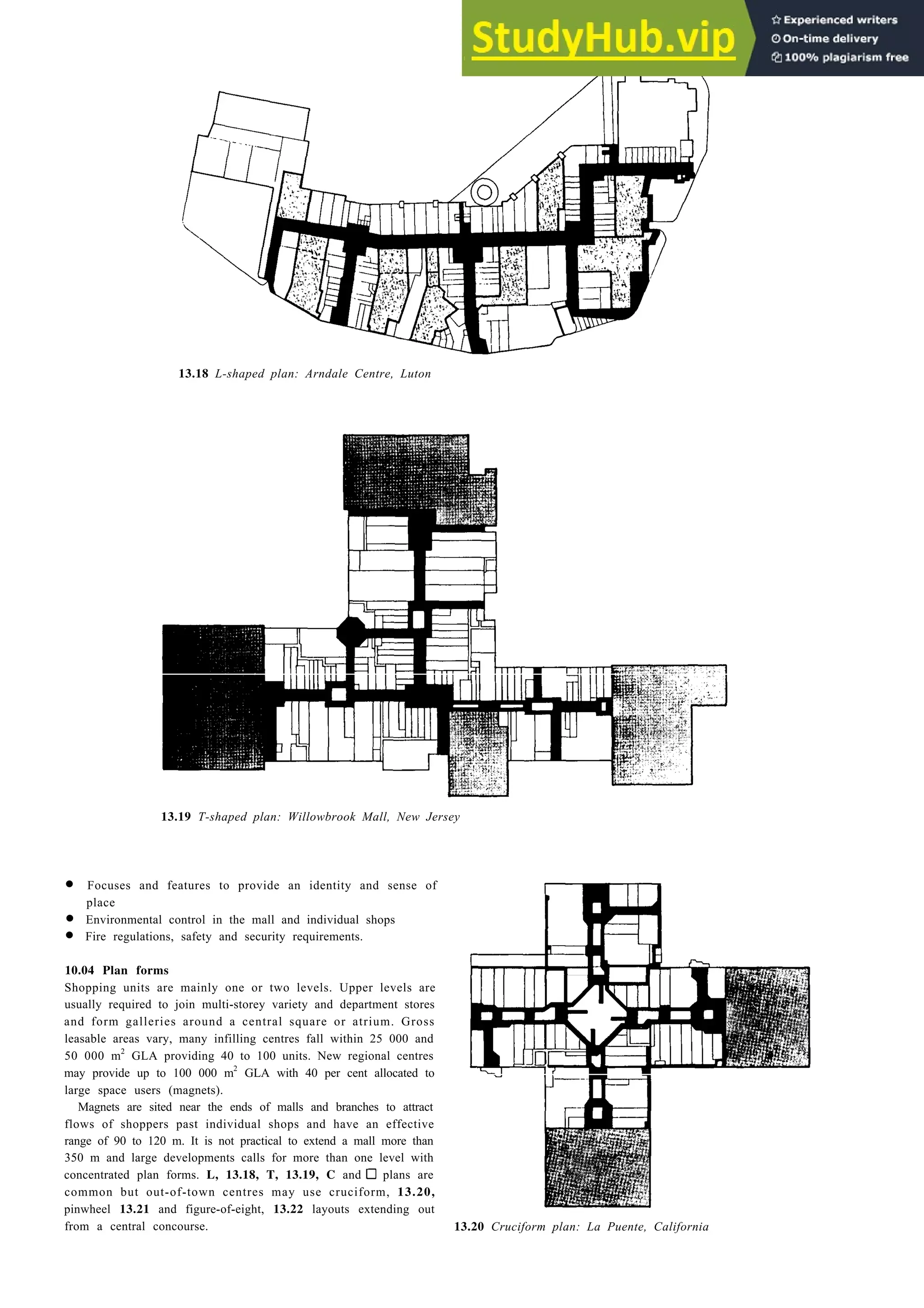 Retail trading 13-11
13.18 L-shaped plan: Arndale Centre, Luton
13.19 T-shaped plan: Willowbrook Mall, New Jersey
• Focuses and features to provide an identity and sense of
place
• Environmental control in the mall and individual shops
• Fire regulations, safety and security requirements.
10.04 Plan forms
Shopping units are mainly one or two levels. Upper levels are
usually required to join multi-storey variety and department stores
and form galleries around a central square or atrium. Gross
leasable areas vary, many infilling centres fall within 25 000 and
50 000 m2
GLA providing 40 to 100 units. New regional centres
may provide up to 100 000 m2
GLA with 40 per cent allocated to
large space users (magnets).
Magnets are sited near the ends of malls and branches to attract
flows of shoppers past individual shops and have an effective
range of 90 to 120 m. It is not practical to extend a mall more than
350 m and large developments calls for more than one level with
concentrated plan forms. L, 13.18, T, 13.19, C and plans are
common but out-of-town centres may use cruciform, 13.20,
pinwheel 13.21 and figure-of-eight, 13.22 layouts extending out
from a central concourse. 13.20 Cruciform plan: La Puente, California
 