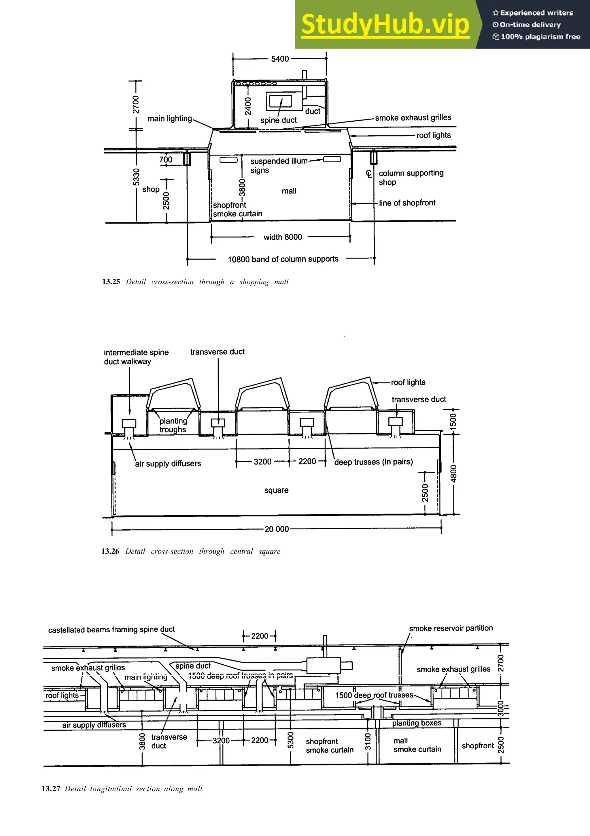 Retail trading 13-13
13.25 Detail cross-section through a shopping mall
13.26 Detail cross-section through central square
13.27 Detail longitudinal section along mall
 