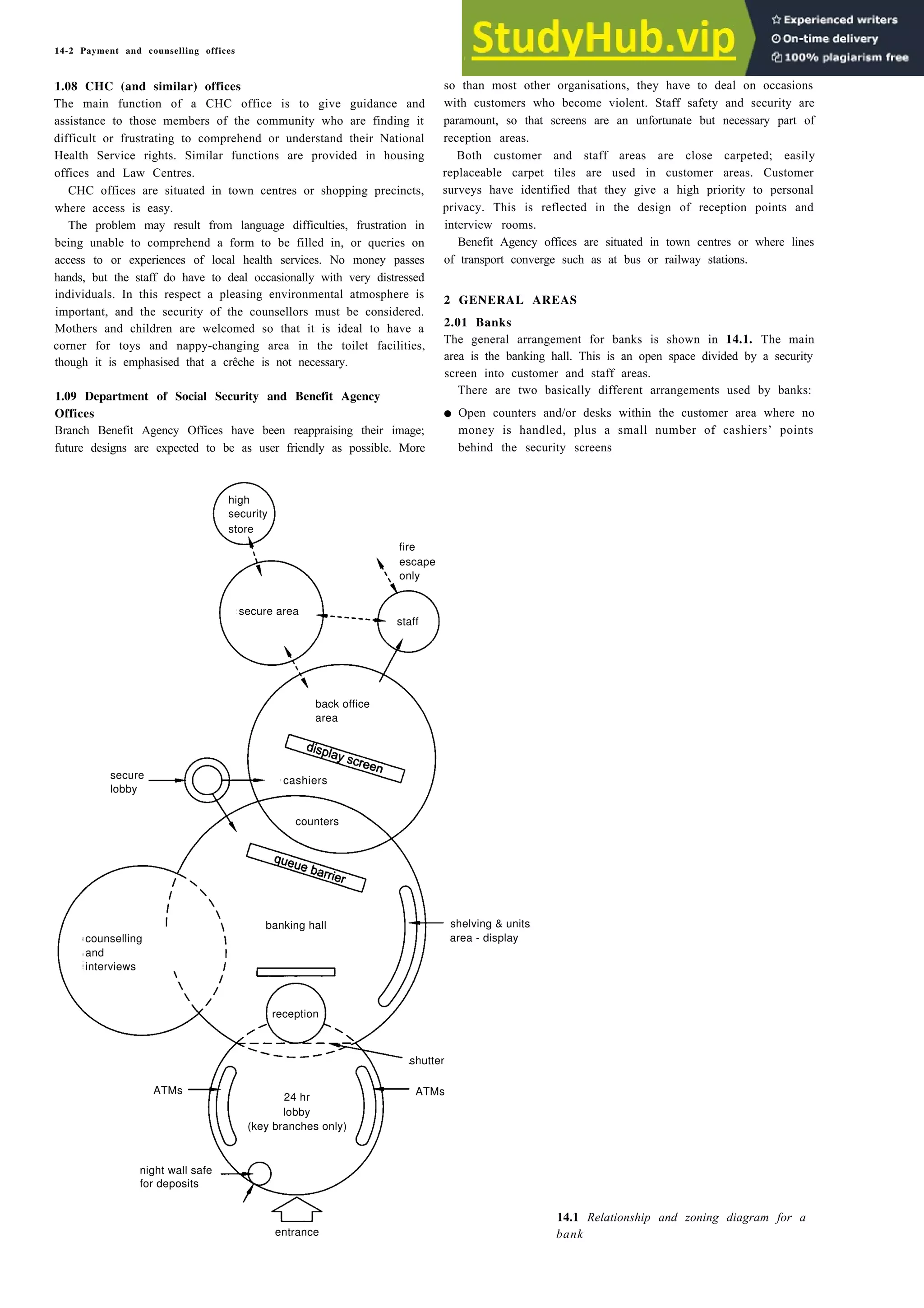 14-2 Payment and counselling offices
1.08 CHC (and similar) offices
The main function of a CHC office is to give guidance and
assistance to those members of the community who are finding it
difficult or frustrating to comprehend or understand their National
Health Service rights. Similar functions are provided in housing
offices and Law Centres.
CHC offices are situated in town centres or shopping precincts,
where access is easy.
The problem may result from language difficulties, frustration in
being unable to comprehend a form to be filled in, or queries on
access to or experiences of local health services. No money passes
hands, but the staff do have to deal occasionally with very distressed
individuals. In this respect a pleasing environmental atmosphere is
important, and the security of the counsellors must be considered.
Mothers and children are welcomed so that it is ideal to have a
corner for toys and nappy-changing area in the toilet facilities,
though it is emphasised that a crêche is not necessary.
1.09 Department of Social Security and Benefit Agency
Offices
Branch Benefit Agency Offices have been reappraising their image;
future designs are expected to be as user friendly as possible. More
so than most other organisations, they have to deal on occasions
with customers who become violent. Staff safety and security are
paramount, so that screens are an unfortunate but necessary part of
reception areas.
Both customer and staff areas are close carpeted; easily
replaceable carpet tiles are used in customer areas. Customer
surveys have identified that they give a high priority to personal
privacy. This is reflected in the design of reception points and
interview rooms.
Benefit Agency offices are situated in town centres or where lines
of transport converge such as at bus or railway stations.
2 GENERAL AREAS
2.01 Banks
The general arrangement for banks is shown in 14.1. The main
area is the banking hall. This is an open space divided by a security
screen into customer and staff areas.
There are two basically different arrangements used by banks:
• money is handled, plus a small number of cashiers’ points
behind the security screens
secure area
staff
back office
area
secure
lobby
counters
banking hall
counselling
and
interviews
reception
shutter
ATMs
24 hr
lobby
(key branches only)
night wall safe
for deposits
entrance
14.1 Relationship and zoning diagram for a
bank
Open counters and/or desks within the customer area where no
high
security
store
fire
escape
only
cashiers
shelving & units
area - display
ATMs
 