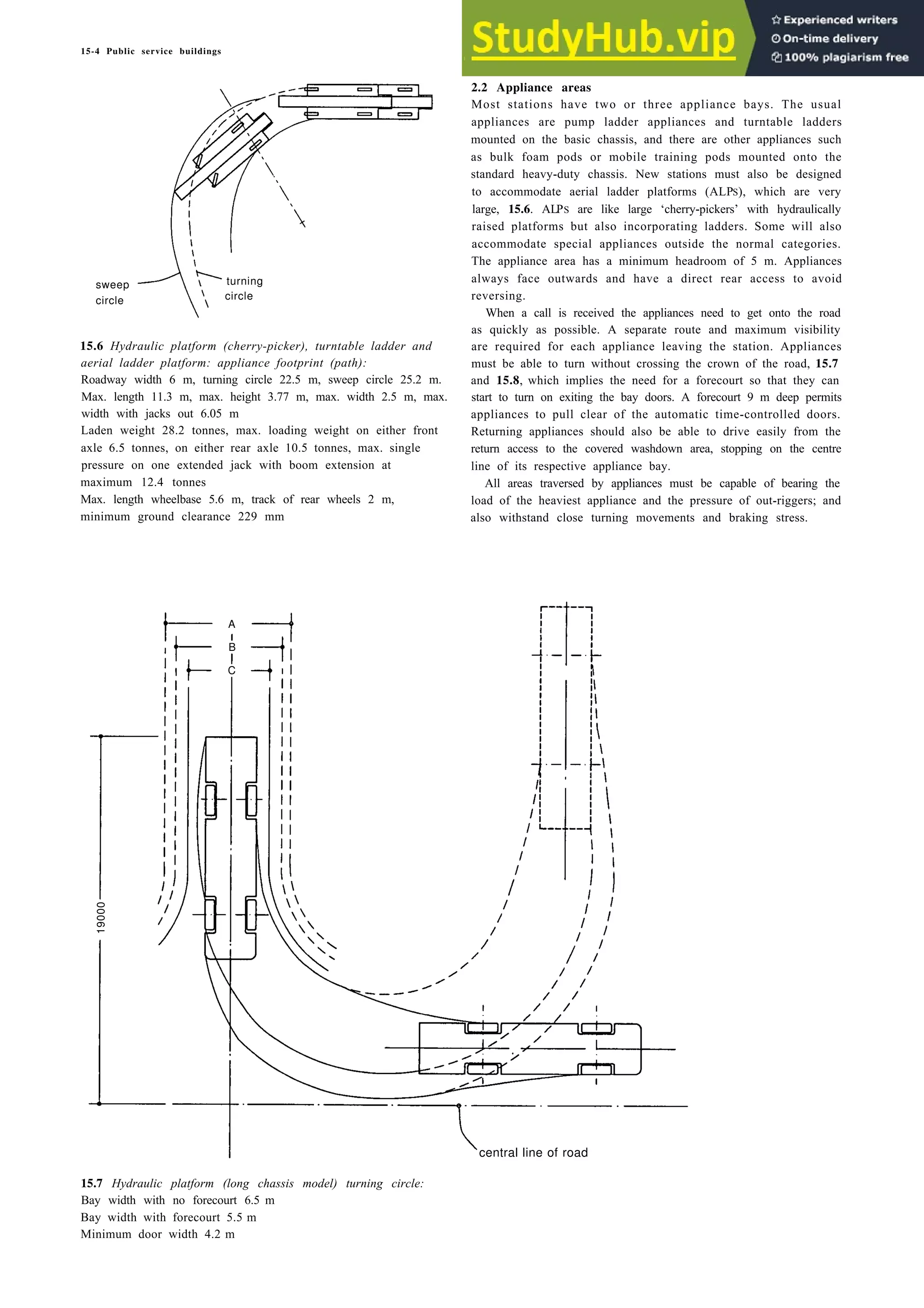 15-4 Public service buildings
sweep turning
circle circle
15.6 Hydraulic platform (cherry-picker), turntable ladder and
aerial ladder platform: appliance footprint (path):
Roadway width 6 m, turning circle 22.5 m, sweep circle 25.2 m.
Max. length 11.3 m, max. height 3.77 m, max. width 2.5 m, max.
width with jacks out 6.05 m
Laden weight 28.2 tonnes, max. loading weight on either front
axle 6.5 tonnes, on either rear axle 10.5 tonnes, max. single
pressure on one extended jack with boom extension at
maximum 12.4 tonnes
Max. length wheelbase 5.6 m, track of rear wheels 2 m,
minimum ground clearance 229 mm
2.2 Appliance areas
Most stations have two or three appliance bays. The usual
appliances are pump ladder appliances and turntable ladders
mounted on the basic chassis, and there are other appliances such
as bulk foam pods or mobile training pods mounted onto the
standard heavy-duty chassis. New stations must also be designed
to accommodate aerial ladder platforms (ALPS), which are very
large, 15.6. ALPS are like large ‘cherry-pickers’ with hydraulically
raised platforms but also incorporating ladders. Some will also
accommodate special appliances outside the normal categories.
The appliance area has a minimum headroom of 5 m. Appliances
always face outwards and have a direct rear access to avoid
reversing.
When a call is received the appliances need to get onto the road
as quickly as possible. A separate route and maximum visibility
are required for each appliance leaving the station. Appliances
must be able to turn without crossing the crown of the road, 15.7
and 15.8, which implies the need for a forecourt so that they can
start to turn on exiting the bay doors. A forecourt 9 m deep permits
appliances to pull clear of the automatic time-controlled doors.
Returning appliances should also be able to drive easily from the
return access to the covered washdown area, stopping on the centre
line of its respective appliance bay.
All areas traversed by appliances must be capable of bearing the
load of the heaviest appliance and the pressure of out-riggers; and
also withstand close turning movements and braking stress.
A
B
C
19000
central line of road
15.7 Hydraulic platform (long chassis model) turning circle:
Bay width with no forecourt 6.5 m
Bay width with forecourt 5.5 m
Minimum door width 4.2 m
 