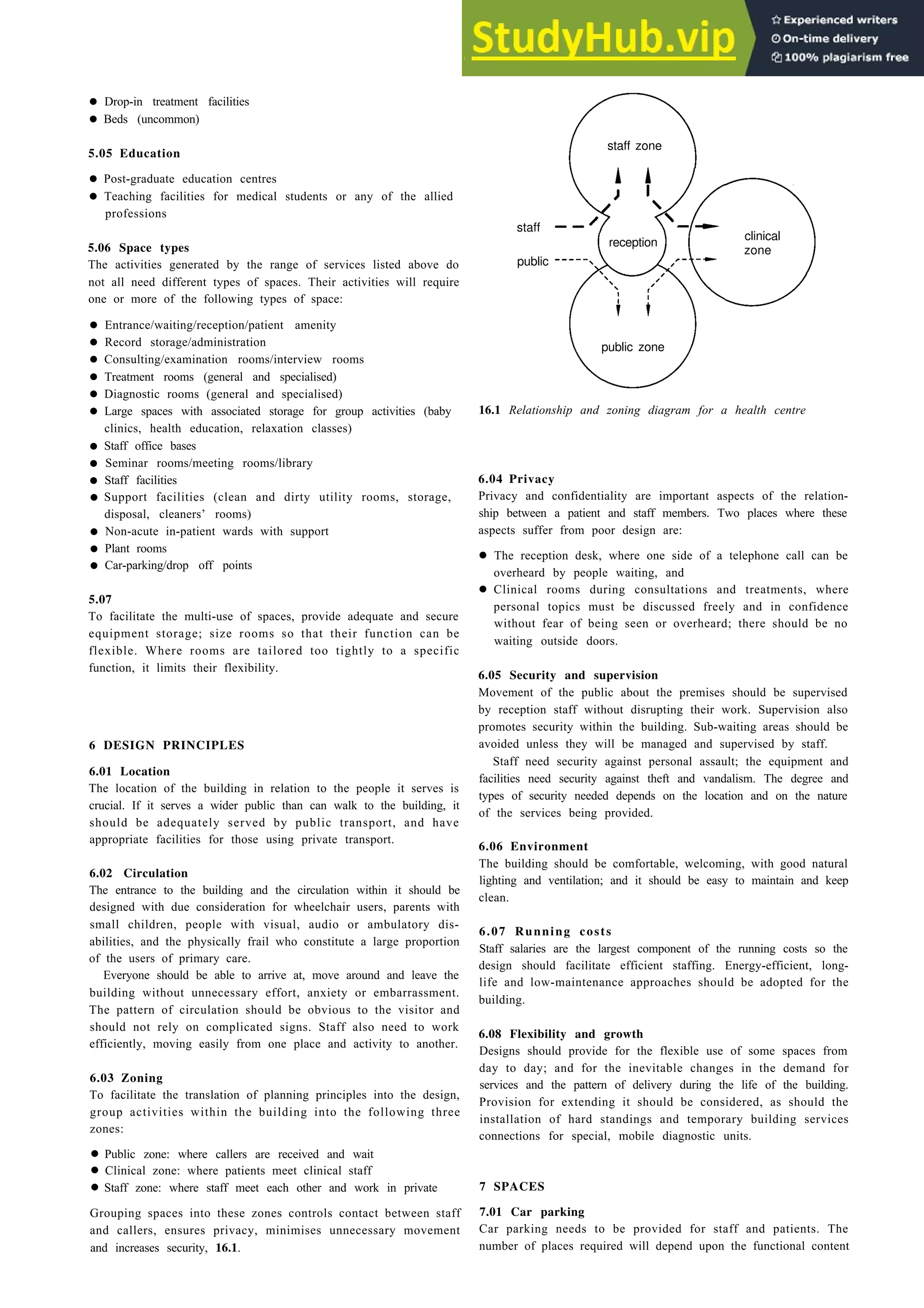 Primary health care 16-3
• Drop-in treatment facilities
• Beds (uncommon)
5.05 Education
• Post-graduate education centres
• Teaching facilities for medical students or any of the allied
professions
5.06 Space types
The activities generated by the range of services listed above do
not all need different types of spaces. Their activities will require
one or more of the following types of space:
• Entrance/waiting/reception/patient amenity
• Record storage/administration
• Consulting/examination rooms/interview rooms
• Treatment rooms (general and specialised)
• Diagnostic rooms (general and specialised)
• Large spaces with associated storage for group activities (baby
clinics, health education, relaxation classes)
• Staff office bases
• Seminar rooms/meeting rooms/library
• Staff facilities
• Support facilities (clean and dirty utility rooms, storage,
disposal, cleaners’ rooms)
• Non-acute in-patient wards with support
• Plant rooms
• Car-parking/drop off points •
•
5.07
To facilitate the multi-use of spaces, provide adequate and secure
equipment storage; size rooms so that their function can be
flexible. Where rooms are tailored too tightly to a specific
function, it limits their flexibility.
6 DESIGN PRINCIPLES
6.01 Location
The location of the building in relation to the people it serves is
crucial. If it serves a wider public than can walk to the building, it
should be adequately served by public transport, and have
appropriate facilities for those using private transport.
6.02 Circulation
The entrance to the building and the circulation within it should be
designed with due consideration for wheelchair users, parents with
small children, people with visual, audio or ambulatory dis-
abilities, and the physically frail who constitute a large proportion
of the users of primary care.
Everyone should be able to arrive at, move around and leave the
building without unnecessary effort, anxiety or embarrassment.
The pattern of circulation should be obvious to the visitor and
should not rely on complicated signs. Staff also need to work
efficiently, moving easily from one place and activity to another.
6.03 Zoning
To facilitate the translation of planning principles into the design,
group activities within the building into the following three
zones:
• Public zone: where callers are received and wait
• Clinical zone: where patients meet clinical staff
• Staff zone: where staff meet each other and work in private
Grouping spaces into these zones controls contact between staff
and callers, ensures privacy, minimises unnecessary movement
and increases security, 16.1.
staff zone
staff
clinical
reception
zone
public
16.1 Relationship and zoning diagram for a health centre
6.04 Privacy
Privacy and confidentiality are important aspects of the relation-
ship between a patient and staff members. Two places where these
aspects suffer from poor design are:
The reception desk, where one side of a telephone call can be
overheard by people waiting, and
Clinical rooms during consultations and treatments, where
personal topics must be discussed freely and in confidence
without fear of being seen or overheard; there should be no
waiting outside doors.
6.05 Security and supervision
Movement of the public about the premises should be supervised
by reception staff without disrupting their work. Supervision also
promotes security within the building. Sub-waiting areas should be
avoided unless they will be managed and supervised by staff.
Staff need security against personal assault; the equipment and
facilities need security against theft and vandalism. The degree and
types of security needed depends on the location and on the nature
of the services being provided.
6.06 Environment
The building should be comfortable, welcoming, with good natural
lighting and ventilation; and it should be easy to maintain and keep
clean.
6.07 Running costs
Staff salaries are the largest component of the running costs so the
design should facilitate efficient staffing. Energy-efficient, long-
life and low-maintenance approaches should be adopted for the
building.
6.08 Flexibility and growth
Designs should provide for the flexible use of some spaces from
day to day; and for the inevitable changes in the demand for
services and the pattern of delivery during the life of the building.
Provision for extending it should be considered, as should the
installation of hard standings and temporary building services
connections for special, mobile diagnostic units.
7 SPACES
7.01 Car parking
Car parking needs to be provided for staff and patients. The
number of places required will depend upon the functional content
public zone
 