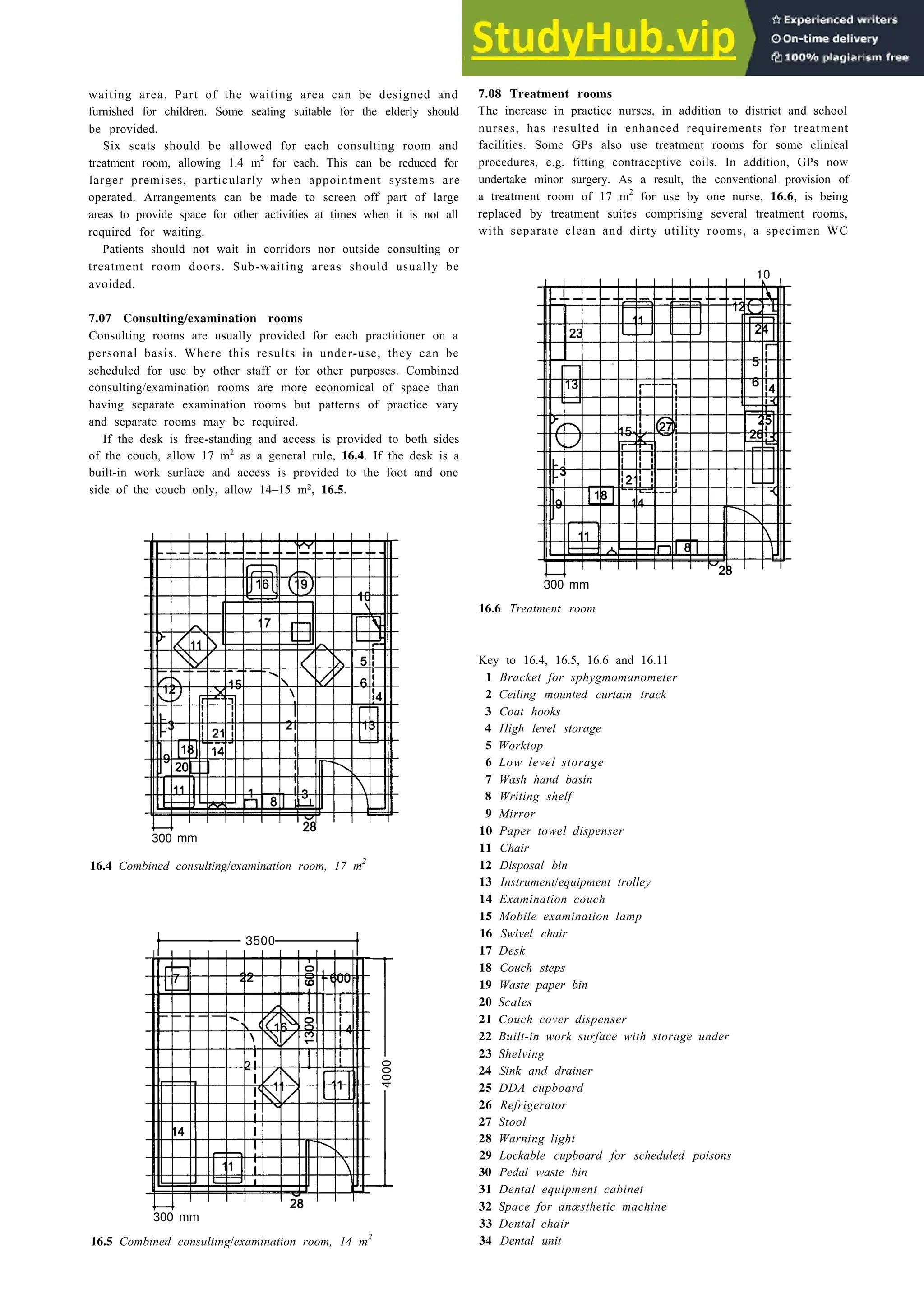 waiting area. Part of the waiting area can be designed and
furnished for children. Some seating suitable for the elderly should
be provided.
Six seats should be allowed for each consulting room and
treatment room, allowing 1.4 m2
for each. This can be reduced for
larger premises, particularly when appointment systems are
operated. Arrangements can be made to screen off part of large
areas to provide space for other activities at times when it is not all
required for waiting.
Patients should not wait in corridors nor outside consulting or
treatment room doors. Sub-waiting areas should usually be
avoided.
10
7.07 Consulting/examination rooms
Consulting rooms are usually provided for each practitioner on a
personal basis. Where this results in under-use, they can be
scheduled for use by other staff or for other purposes. Combined
consulting/examination rooms are more economical of space than
having separate examination rooms but patterns of practice vary
and separate rooms may be required.
If the desk is free-standing and access is provided to both sides
of the couch, allow 17 m2
as a general rule, 16.4. If the desk is a
built-in work surface and access is provided to the foot and one
side of the couch only, allow 14–15 m2, 16.5.
300 mm
16.4 Combined consulting/examination room, 17 m2
3500
4000
16.5 Combined consulting/examination room, 14 m2
Primary health care 16-5
7.08 Treatment rooms
The increase in practice nurses, in addition to district and school
nurses, has resulted in enhanced requirements for treatment
facilities. Some GPs also use treatment rooms for some clinical
procedures, e.g. fitting contraceptive coils. In addition, GPs now
undertake minor surgery. As a result, the conventional provision of
a treatment room of 17 m2
for use by one nurse, 16.6, is being
replaced by treatment suites comprising several treatment rooms,
with separate clean and dirty utility rooms, a specimen WC
300 mm
16.6 Treatment room
Key to 16.4, 16.5, 16.6 and 16.11
1 Bracket for sphygmomanometer
2 Ceiling mounted curtain track
3 Coat hooks
4 High level storage
5 Worktop
6 Low level storage
7 Wash hand basin
8 Writing shelf
9 Mirror
10 Paper towel dispenser
11 Chair
12 Disposal bin
13 Instrument/equipment trolley
14 Examination couch
15 Mobile examination lamp
16 Swivel chair
17 Desk
18 Couch steps
19 Waste paper bin
20 Scales
21 Couch cover dispenser
22 Built-in work surface with storage under
23 Shelving
24 Sink and drainer
25 DDA cupboard
26 Refrigerator
27 Stool
28 Warning light
29 Lockable cupboard for scheduled poisons
30 Pedal waste bin
31 Dental equipment cabinet
32 Space for anæsthetic machine
33 Dental chair
34 Dental unit
300 mm
 