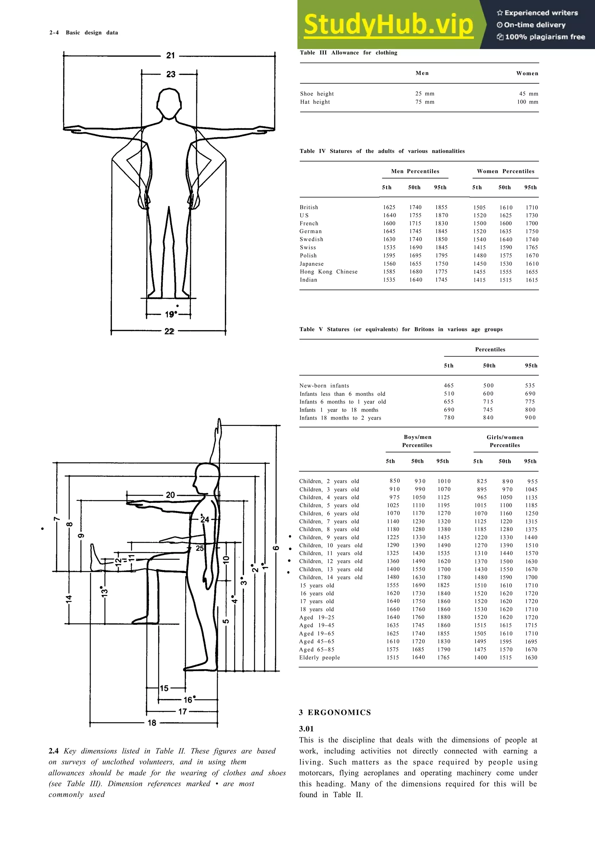 Architecture ebook metric handbook planning and design data pdf
