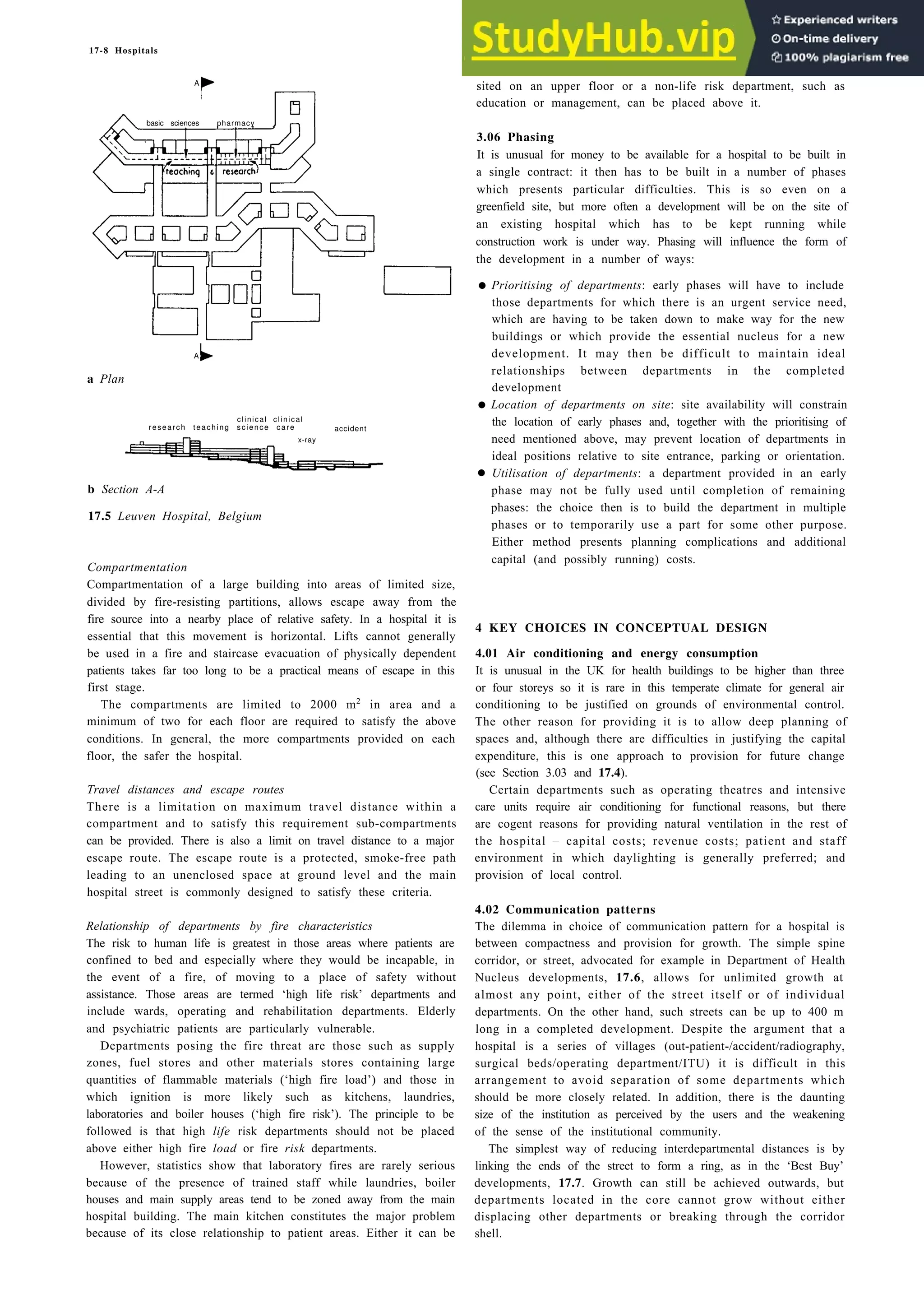17-8 Hospitals
A
basic sciences pharmacy
A
a Plan
•
•
•
clinical clinical
research teaching science care
x-ray
accident
b Section A-A
17.5 Leuven Hospital, Belgium
Compartmentation
Compartmentation of a large building into areas of limited size,
divided by fire-resisting partitions, allows escape away from the
fire source into a nearby place of relative safety. In a hospital it is
essential that this movement is horizontal. Lifts cannot generally
be used in a fire and staircase evacuation of physically dependent
patients takes far too long to be a practical means of escape in this
first stage.
The compartments are limited to 2000 m2
in area and a
minimum of two for each floor are required to satisfy the above
conditions. In general, the more compartments provided on each
floor, the safer the hospital.
Travel distances and escape routes
There is a limitation on maximum travel distance within a
compartment and to satisfy this requirement sub-compartments
can be provided. There is also a limit on travel distance to a major
escape route. The escape route is a protected, smoke-free path
leading to an unenclosed space at ground level and the main
hospital street is commonly designed to satisfy these criteria.
Relationship of departments by fire characteristics
The risk to human life is greatest in those areas where patients are
confined to bed and especially where they would be incapable, in
the event of a fire, of moving to a place of safety without
assistance. Those areas are termed ‘high life risk’ departments and
include wards, operating and rehabilitation departments. Elderly
and psychiatric patients are particularly vulnerable.
Departments posing the fire threat are those such as supply
zones, fuel stores and other materials stores containing large
quantities of flammable materials (‘high fire load’) and those in
which ignition is more likely such as kitchens, laundries,
laboratories and boiler houses (‘high fire risk’). The principle to be
followed is that high life risk departments should not be placed
above either high fire load or fire risk departments.
However, statistics show that laboratory fires are rarely serious
because of the presence of trained staff while laundries, boiler
houses and main supply areas tend to be zoned away from the main
hospital building. The main kitchen constitutes the major problem
because of its close relationship to patient areas. Either it can be
sited on an upper floor or a non-life risk department, such as
education or management, can be placed above it.
3.06 Phasing
It is unusual for money to be available for a hospital to be built in
a single contract: it then has to be built in a number of phases
which presents particular difficulties. This is so even on a
greenfield site, but more often a development will be on the site of
an existing hospital which has to be kept running while
construction work is under way. Phasing will influence the form of
the development in a number of ways:
Prioritising of departments: early phases will have to include
those departments for which there is an urgent service need,
which are having to be taken down to make way for the new
buildings or which provide the essential nucleus for a new
development. It may then be difficult to maintain ideal
relationships between departments in the completed
development
Location of departments on site: site availability will constrain
the location of early phases and, together with the prioritising of
need mentioned above, may prevent location of departments in
ideal positions relative to site entrance, parking or orientation.
Utilisation of departments: a department provided in an early
phase may not be fully used until completion of remaining
phases: the choice then is to build the department in multiple
phases or to temporarily use a part for some other purpose.
Either method presents planning complications and additional
capital (and possibly running) costs.
4 KEY CHOICES IN CONCEPTUAL DESIGN
4.01 Air conditioning and energy consumption
It is unusual in the UK for health buildings to be higher than three
or four storeys so it is rare in this temperate climate for general air
conditioning to be justified on grounds of environmental control.
The other reason for providing it is to allow deep planning of
spaces and, although there are difficulties in justifying the capital
expenditure, this is one approach to provision for future change
(see Section 3.03 and 17.4).
Certain departments such as operating theatres and intensive
care units require air conditioning for functional reasons, but there
are cogent reasons for providing natural ventilation in the rest of
the hospital – capital costs; revenue costs; patient and staff
environment in which daylighting is generally preferred; and
provision of local control.
4.02 Communication patterns
The dilemma in choice of communication pattern for a hospital is
between compactness and provision for growth. The simple spine
corridor, or street, advocated for example in Department of Health
Nucleus developments, 17.6, allows for unlimited growth at
almost any point, either of the street itself or of individual
departments. On the other hand, such streets can be up to 400 m
long in a completed development. Despite the argument that a
hospital is a series of villages (out-patient-/accident/radiography,
surgical beds/operating department/ITU) it is difficult in this
arrangement to avoid separation of some departments which
should be more closely related. In addition, there is the daunting
size of the institution as perceived by the users and the weakening
of the sense of the institutional community.
The simplest way of reducing interdepartmental distances is by
linking the ends of the street to form a ring, as in the ‘Best Buy’
developments, 17.7. Growth can still be achieved outwards, but
departments located in the core cannot grow without either
displacing other departments or breaking through the corridor
shell.
 