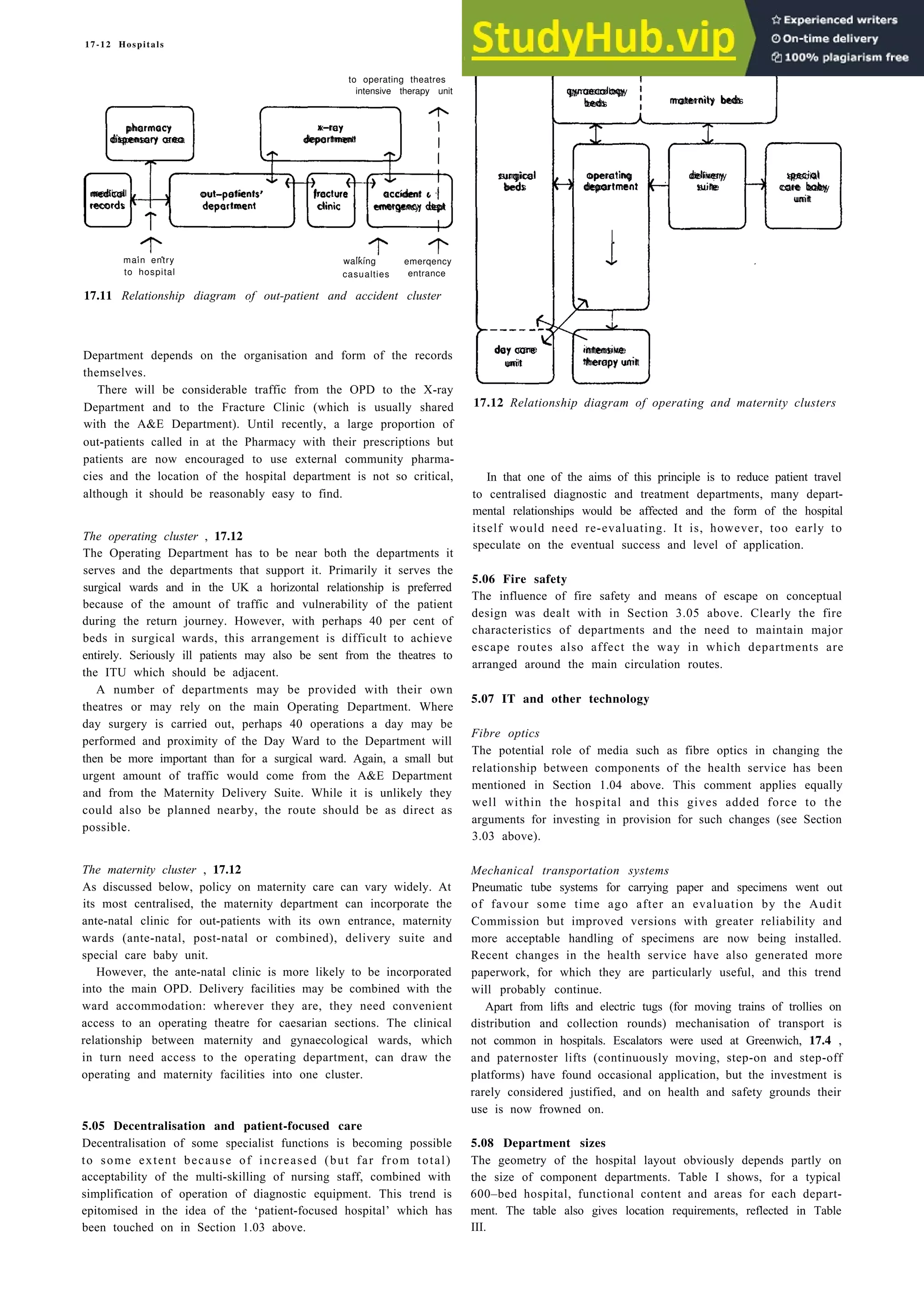 17-12 Hospitals
to operating theatres
intensive therapy unit
pharmacy x–ray
dispensary area department
medical fracture accident
records
out–patients'
department clinic emergency dept
main entry
to hospital
walking emerqency
casualties entrance
17.11 Relationship diagram of out-patient and accident cluster
day care intensive
unit therapy unit
Department depends on the organisation and form of the records
themselves.
There will be considerable traffic from the OPD to the X-ray
Department and to the Fracture Clinic (which is usually shared
with the A&E Department). Until recently, a large proportion of
out-patients called in at the Pharmacy with their prescriptions but
patients are now encouraged to use external community pharma-
cies and the location of the hospital department is not so critical,
although it should be reasonably easy to find.
The operating cluster , 17.12
The Operating Department has to be near both the departments it
serves and the departments that support it. Primarily it serves the
surgical wards and in the UK a horizontal relationship is preferred
because of the amount of traffic and vulnerability of the patient
during the return journey. However, with perhaps 40 per cent of
beds in surgical wards, this arrangement is difficult to achieve
entirely. Seriously ill patients may also be sent from the theatres to
the ITU which should be adjacent.
A number of departments may be provided with their own
theatres or may rely on the main Operating Department. Where
day surgery is carried out, perhaps 40 operations a day may be
performed and proximity of the Day Ward to the Department will
then be more important than for a surgical ward. Again, a small but
urgent amount of traffic would come from the A&E Department
and from the Maternity Delivery Suite. While it is unlikely they
could also be planned nearby, the route should be as direct as
possible.
The maternity cluster , 17.12
As discussed below, policy on maternity care can vary widely. At
its most centralised, the maternity department can incorporate the
ante-natal clinic for out-patients with its own entrance, maternity
wards (ante-natal, post-natal or combined), delivery suite and
special care baby unit.
However, the ante-natal clinic is more likely to be incorporated
into the main OPD. Delivery facilities may be combined with the
ward accommodation: wherever they are, they need convenient
access to an operating theatre for caesarian sections. The clinical
relationship between maternity and gynaecological wards, which
in turn need access to the operating department, can draw the
operating and maternity facilities into one cluster.
5.05 Decentralisation and patient-focused care
Decentralisation of some specialist functions is becoming possible
to some extent because of increased (but far from total)
acceptability of the multi-skilling of nursing staff, combined with
simplification of operation of diagnostic equipment. This trend is
epitomised in the idea of the ‘patient-focused hospital’ which has
been touched on in Section 1.03 above.
surgical
beds
gynaecology
beds maternity beds
operating delivery special
department suite care baby
unit
17.12 Relationship diagram of operating and maternity clusters
In that one of the aims of this principle is to reduce patient travel
to centralised diagnostic and treatment departments, many depart-
mental relationships would be affected and the form of the hospital
itself would need re-evaluating. It is, however, too early to
speculate on the eventual success and level of application.
5.06 Fire safety
The influence of fire safety and means of escape on conceptual
design was dealt with in Section 3.05 above. Clearly the fire
characteristics of departments and the need to maintain major
escape routes also affect the way in which departments are
arranged around the main circulation routes.
5.07 IT and other technology
Fibre optics
The potential role of media such as fibre optics in changing the
relationship between components of the health service has been
mentioned in Section 1.04 above. This comment applies equally
well within the hospital and this gives added force to the
arguments for investing in provision for such changes (see Section
3.03 above).
Mechanical transportation systems
Pneumatic tube systems for carrying paper and specimens went out
of favour some time ago after an evaluation by the Audit
Commission but improved versions with greater reliability and
more acceptable handling of specimens are now being installed.
Recent changes in the health service have also generated more
paperwork, for which they are particularly useful, and this trend
will probably continue.
Apart from lifts and electric tugs (for moving trains of trollies on
distribution and collection rounds) mechanisation of transport is
not common in hospitals. Escalators were used at Greenwich, 17.4 ,
and paternoster lifts (continuously moving, step-on and step-off
platforms) have found occasional application, but the investment is
rarely considered justified, and on health and safety grounds their
use is now frowned on.
5.08 Department sizes
The geometry of the hospital layout obviously depends partly on
the size of component departments. Table I shows, for a typical
600–bed hospital, functional content and areas for each depart-
ment. The table also gives location requirements, reflected in Table
III.
 