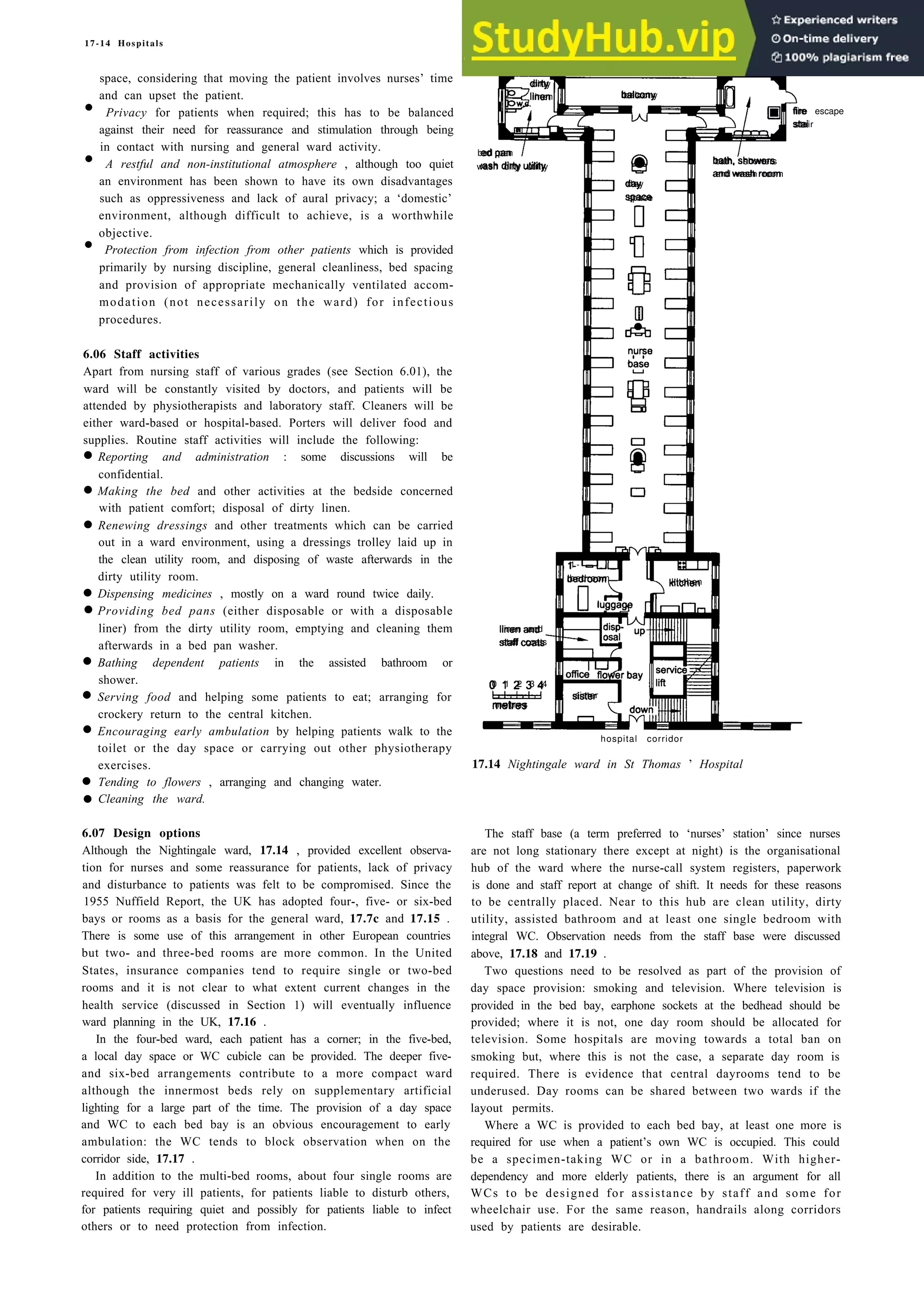 17-14 Hospitals
space, considering that moving the patient involves nurses’ time
and can upset the patient.
• Privacy for patients when required; this has to be balanced
against their need for reassurance and stimulation through being
in contact with nursing and general ward activity.
• A restful and non-institutional atmosphere , although too quiet
an environment has been shown to have its own disadvantages
such as oppressiveness and lack of aural privacy; a ‘domestic’
environment, although difficult to achieve, is a worthwhile
objective.
dirty
linen balcony
fire escape
stair
bed pan
wash dirty utility
bath, showers
and wash room
day
space
• Protection from infection from other patients which is provided
primarily by nursing discipline, general cleanliness, bed spacing
and provision of appropriate mechanically ventilated accom-
modation (not necessarily on the ward) for infectious
procedures.
6.06 Staff activities
Apart from nursing staff of various grades (see Section 6.01), the
ward will be constantly visited by doctors, and patients will be
attended by physiotherapists and laboratory staff. Cleaners will be
either ward-based or hospital-based. Porters will deliver food and
supplies. Routine staff activities will include the following:
•
•
•
•
•
•
•
•
•
•
Reporting and administration : some discussions will be
confidential.
Making the bed and other activities at the bedside concerned
with patient comfort; disposal of dirty linen.
Renewing dressings and other treatments which can be carried
out in a ward environment, using a dressings trolley laid up in
the clean utility room, and disposing of waste afterwards in the
dirty utility room.
Dispensing medicines , mostly on a ward round twice daily.
Providing bed pans (either disposable or with a disposable
liner) from the dirty utility room, emptying and cleaning them
afterwards in a bed pan washer.
Bathing dependent patients in the assisted bathroom or
shower.
Serving food and helping some patients to eat; arranging for
crockery return to the central kitchen.
Encouraging early ambulation by helping patients walk to the
toilet or the day space or carrying out other physiotherapy
exercises.
Tending to flowers , arranging and changing water.
Cleaning the ward.
6.07 Design options
Although the Nightingale ward, 17.14 , provided excellent observa-
tion for nurses and some reassurance for patients, lack of privacy
and disturbance to patients was felt to be compromised. Since the
1955 Nuffield Report, the UK has adopted four-, five- or six-bed
bays or rooms as a basis for the general ward, 17.7c and 17.15 .
There is some use of this arrangement in other European countries
but two- and three-bed rooms are more common. In the United
States, insurance companies tend to require single or two-bed
rooms and it is not clear to what extent current changes in the
health service (discussed in Section 1) will eventually influence
ward planning in the UK, 17.16 .
In the four-bed ward, each patient has a corner; in the five-bed,
a local day space or WC cubicle can be provided. The deeper five-
and six-bed arrangements contribute to a more compact ward
although the innermost beds rely on supplementary artificial
lighting for a large part of the time. The provision of a day space
and WC to each bed bay is an obvious encouragement to early
ambulation: the WC tends to block observation when on the
corridor side, 17.17 .
In addition to the multi-bed rooms, about four single rooms are
required for very ill patients, for patients liable to disturb others,
for patients requiring quiet and possibly for patients liable to infect
others or to need protection from infection.
1 -
bedroom kitchen
linen and
staff coats
0 1 2 3 4
sister
metres
hospital corridor
17.14 Nightingale ward in St Thomas ’ Hospital
The staff base (a term preferred to ‘nurses’ station’ since nurses
are not long stationary there except at night) is the organisational
hub of the ward where the nurse-call system registers, paperwork
is done and staff report at change of shift. It needs for these reasons
to be centrally placed. Near to this hub are clean utility, dirty
utility, assisted bathroom and at least one single bedroom with
integral WC. Observation needs from the staff base were discussed
above, 17.18 and 17.19 .
Two questions need to be resolved as part of the provision of
day space provision: smoking and television. Where television is
provided in the bed bay, earphone sockets at the bedhead should be
provided; where it is not, one day room should be allocated for
television. Some hospitals are moving towards a total ban on
smoking but, where this is not the case, a separate day room is
required. There is evidence that central dayrooms tend to be
underused. Day rooms can be shared between two wards if the
layout permits.
Where a WC is provided to each bed bay, at least one more is
required for use when a patient’s own WC is occupied. This could
be a specimen-taking WC or in a bathroom. With higher-
dependency and more elderly patients, there is an argument for all
WCs to be designed for assistance by staff and some for
wheelchair use. For the same reason, handrails along corridors
used by patients are desirable.
 
